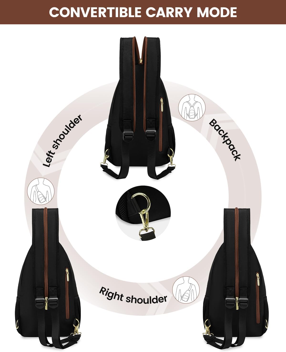 LOVEVOOK Bolso bandolera para mujer, mochila cruzada convertible, mochila de senderismo, bolsa de pañales pequeña resistente al agua,