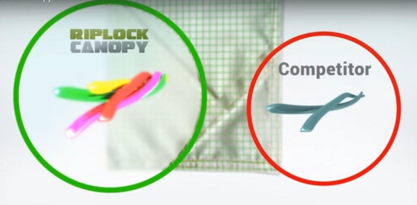 Garden Winds Cubierta superior de toldo de repuesto para cenador de mimbre – RipLock 350