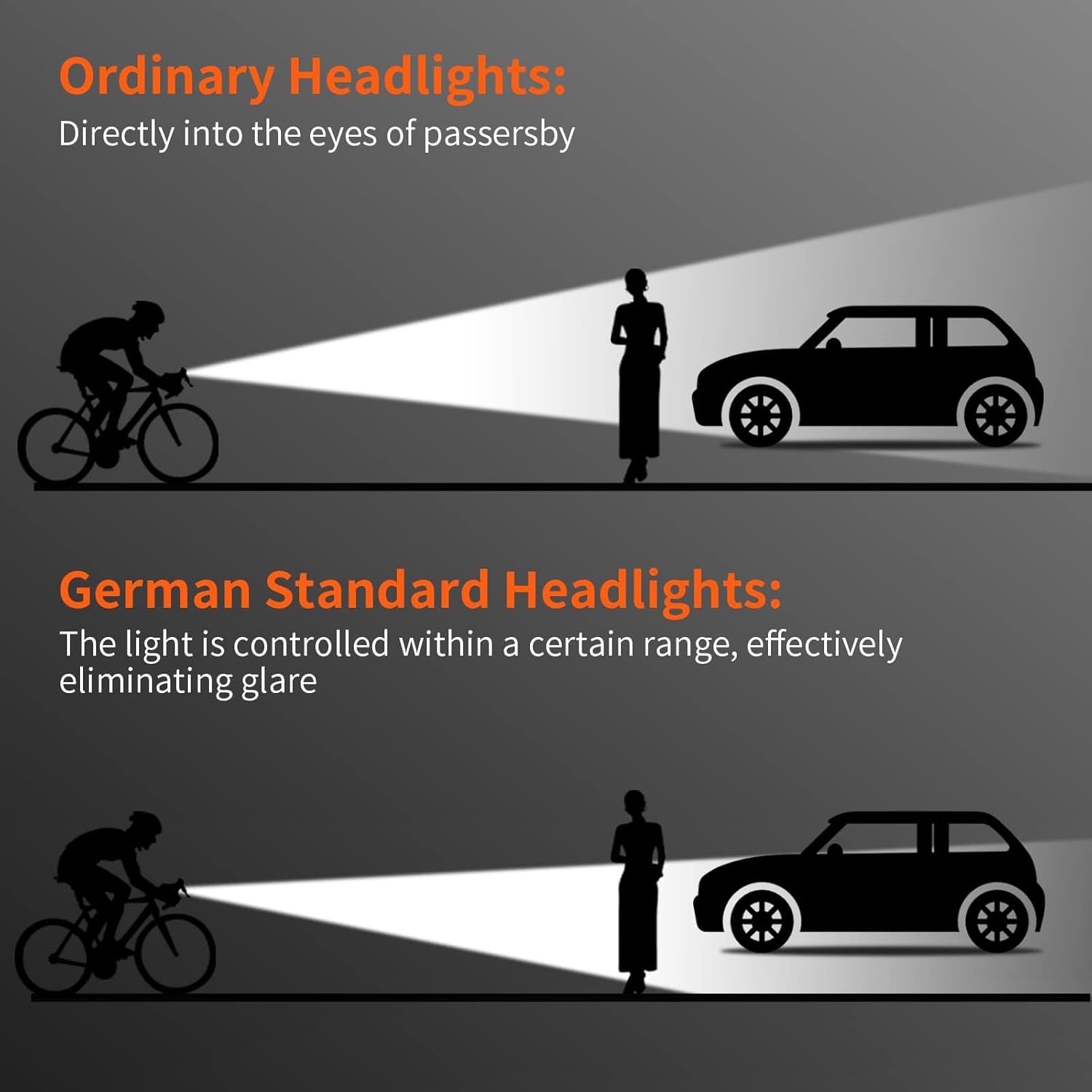 Luz LED súper brillante para bicicleta,Faro de bicicleta recargable por USB, 5 modos, faro de bicicleta impermeable, ciclismo todoterreno de montaña