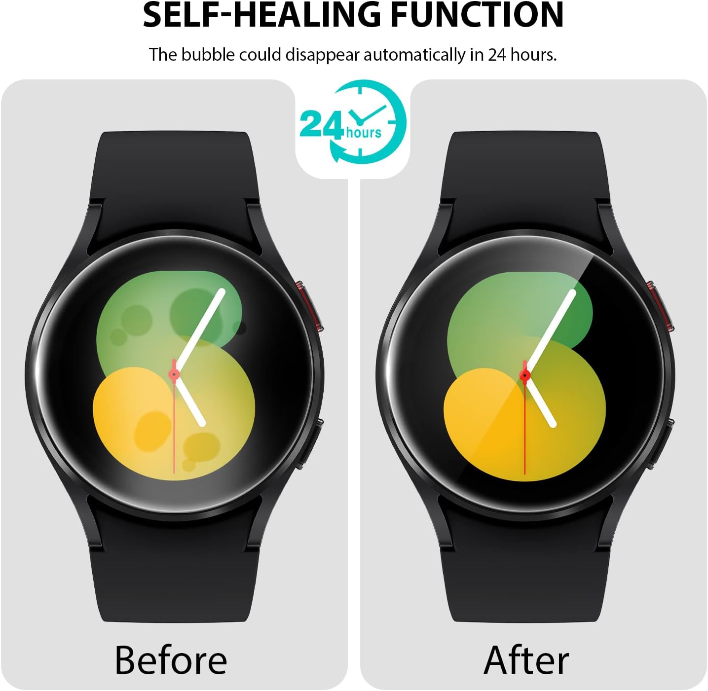 ZUSLAB Protector de pantalla de reloj compatible con Samsung Galaxy Watch 5 de 1.732 pulgadas 2022Watch 4 de 1.732 pulgadas 2021, paquete de 3 fácil