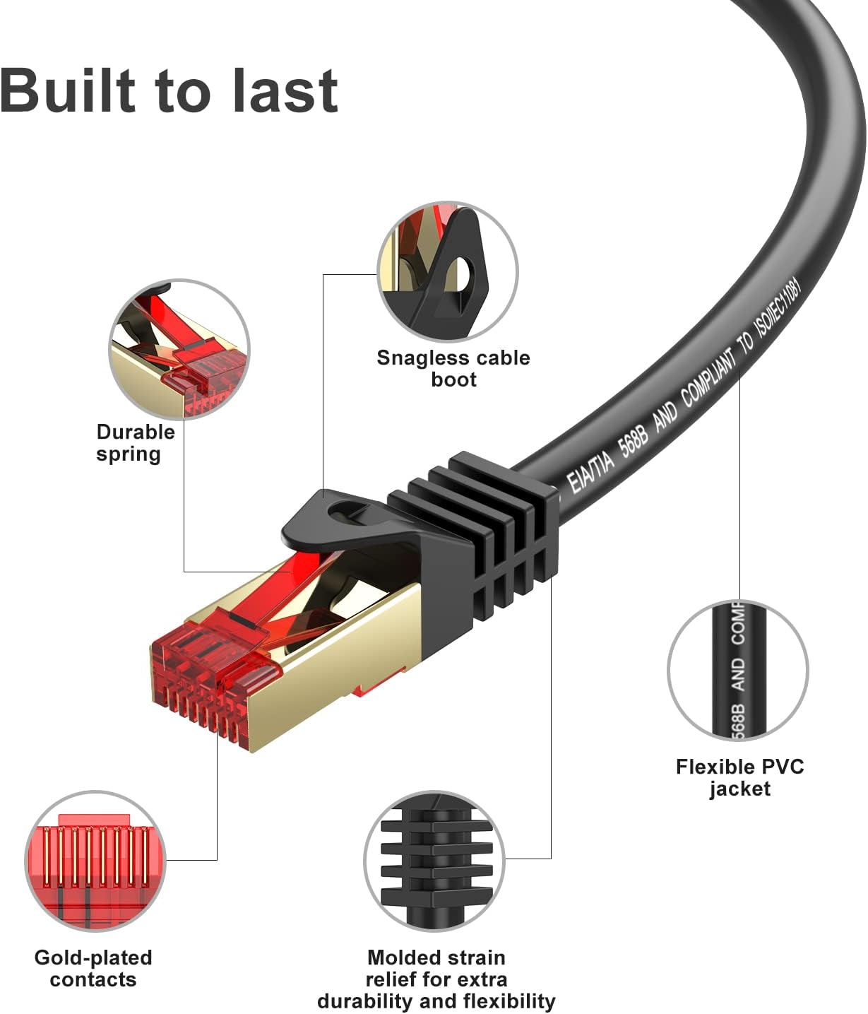 Cable Ethernet Cat6 para exteriores de 15 pies, blindado a tierra resistente a los rayos UV, impermeable, cable de red enterrable compatible con