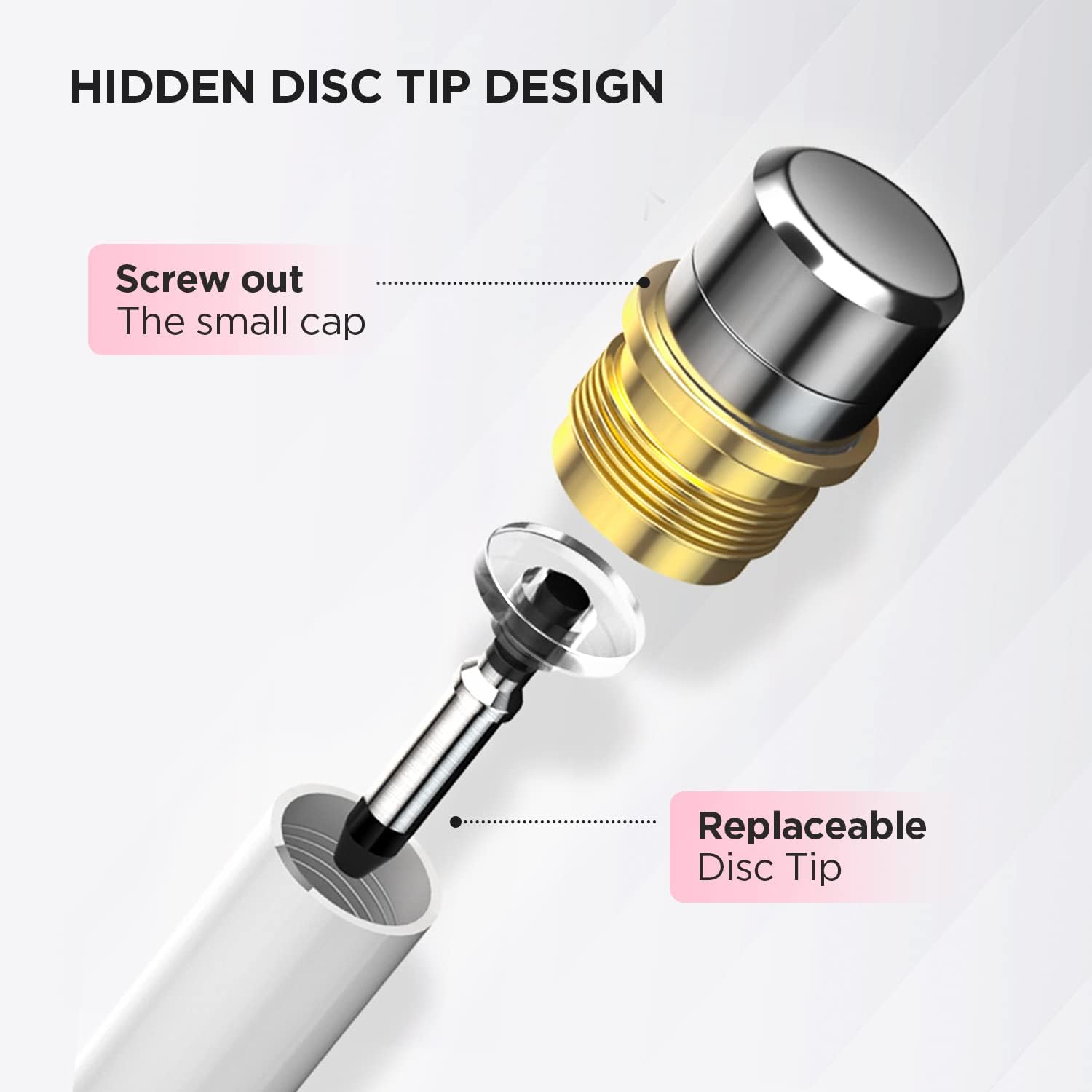 Bolígrafo para tableta Samsung, lápiz capacitivo con punta de disco y tapa magnética compatible con Apple iPad proiPad 678thiPhone, Samsung Galaxy