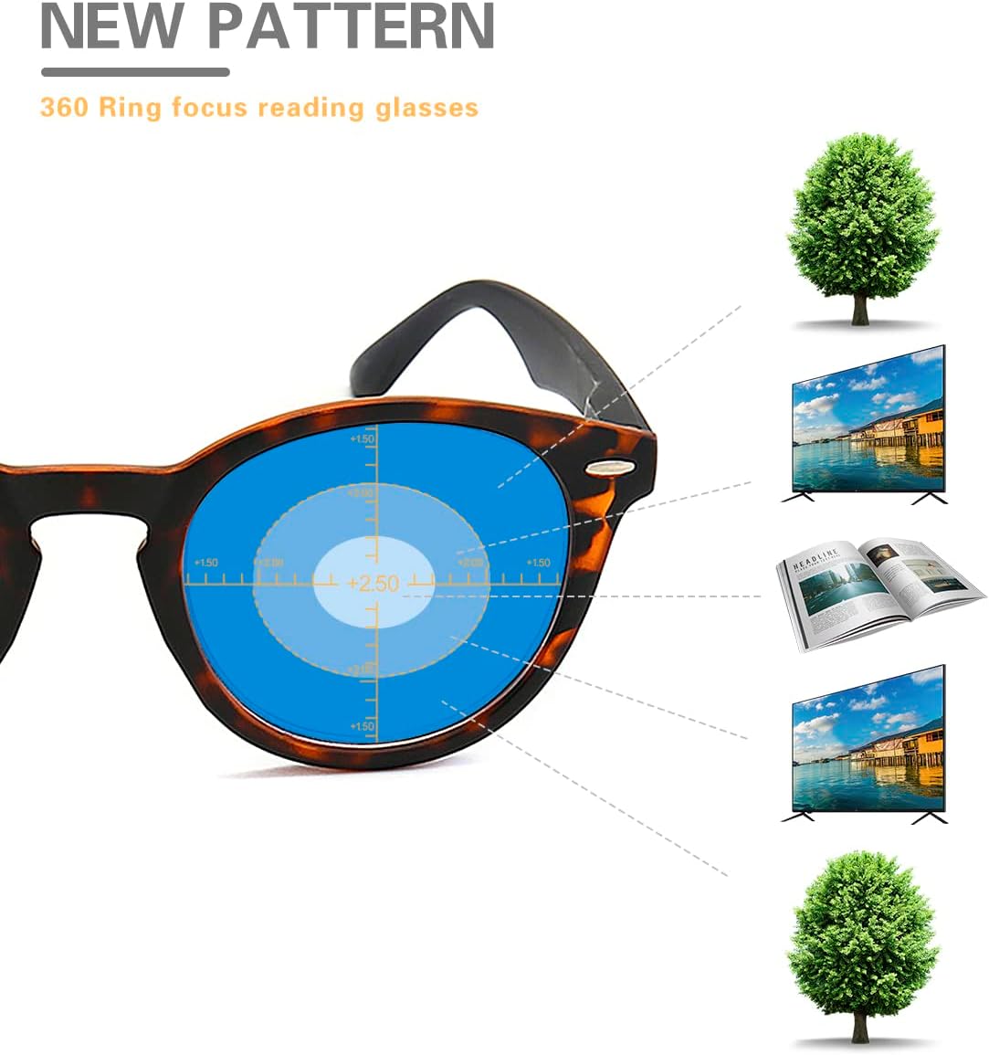 MIRYEA Lentes de enfoque de anillo de 360 grados, lentes de lectura multifocales progresivos, lectores multifocales para computadora para hombres y