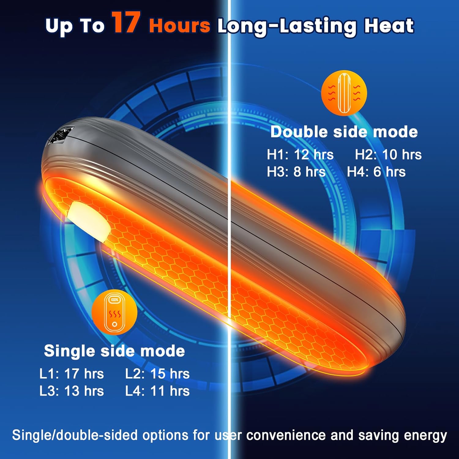 Calentadores de manos recargables, calentador de manos eléctrico de 14000 mAh, paquete de 2 unidades de calefacción de doble cara, 17 horas de calor