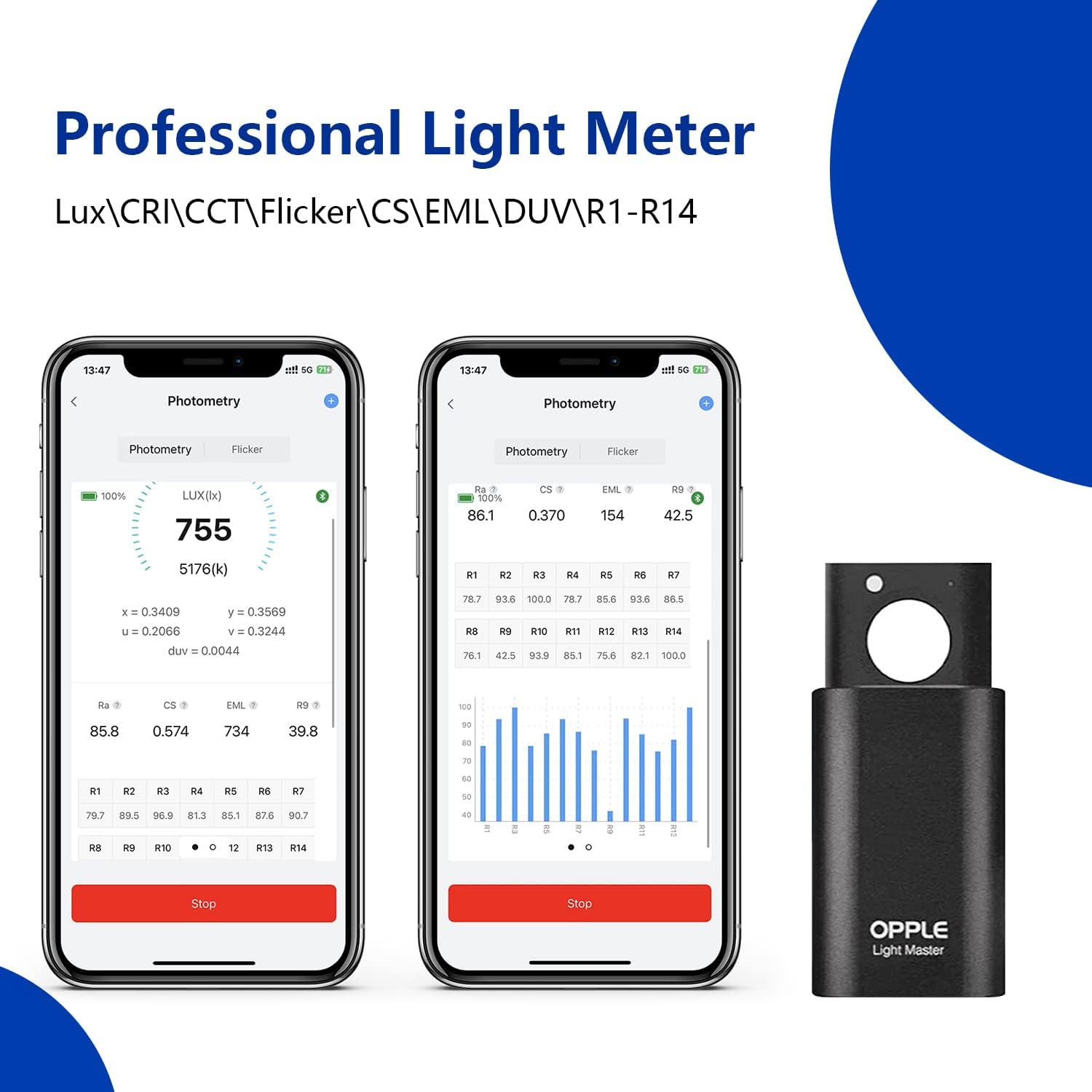 Light Master 4 Medidor de luz, medidor de luz digital, medidor de luz, iluminómetro, sensor de movimiento, aplicación Bluetooth, sensor de