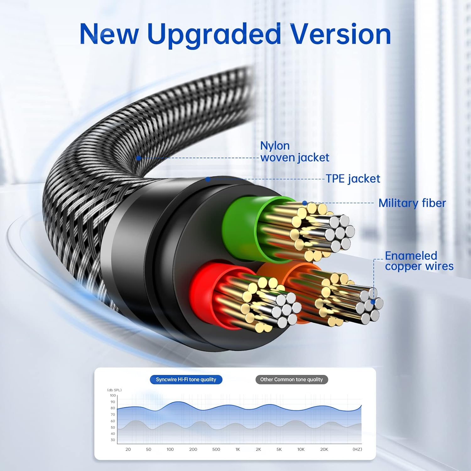 Syncwire Cable auxiliar trenzado de nailon de 0.138 in (32.8 pies, sonido de alta fidelidad), adaptador de entrada auxiliar de audio macho a macho