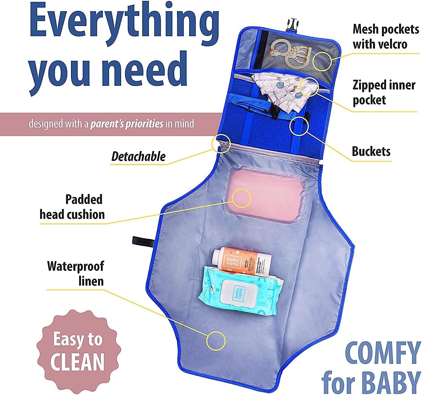 Organizador de pañales para bebé con cambiadores portátiles, perfecto para cambiador de guardería, ducha de recién nacido o mudanza a habitación