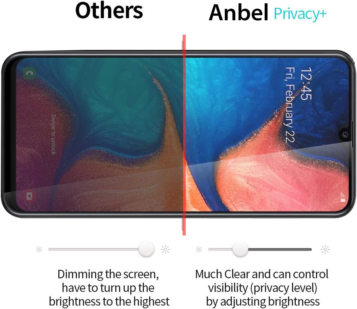 Anbzsign – Protector de pantalla de privacidad para Samsung Galaxy A20, cobertura completa, antiespía, privacidad 9H, dureza 9H, vidrio templado