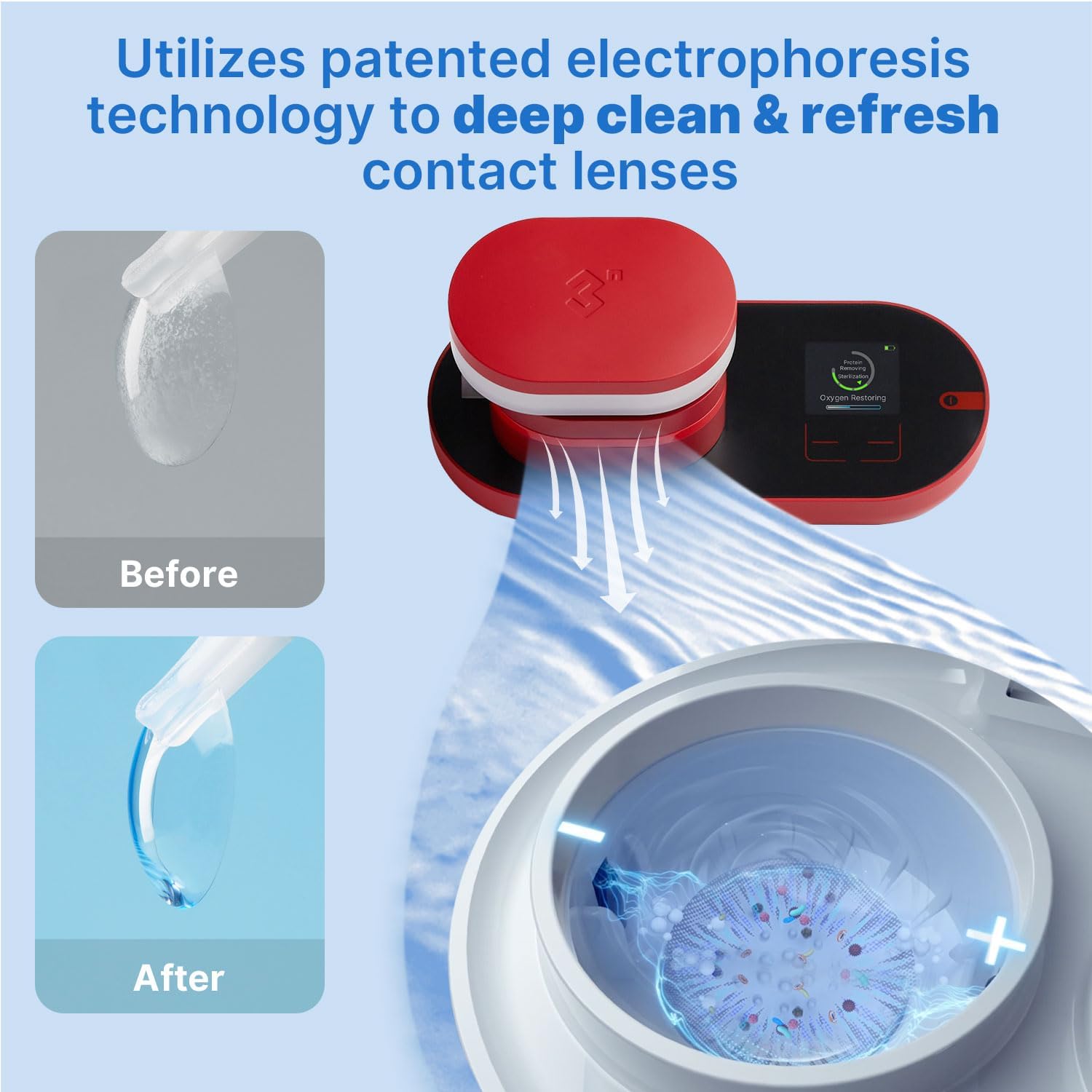 3N Limpiador de lentes de contacto ReO2, tecnología de electroforesis, aprobación FDA 510K, con espejo y pinzas, lente suave de limpieza profunda,
