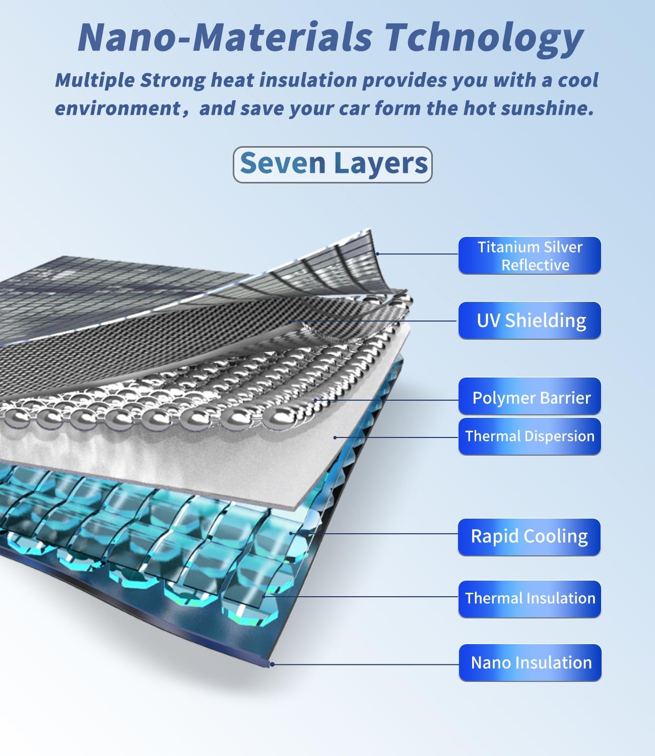 Funda para automóvil Cadillac, funda de automóvil de 7 capas impermeable para todo tipo de clima, para exteriores, cubierta completa contra la