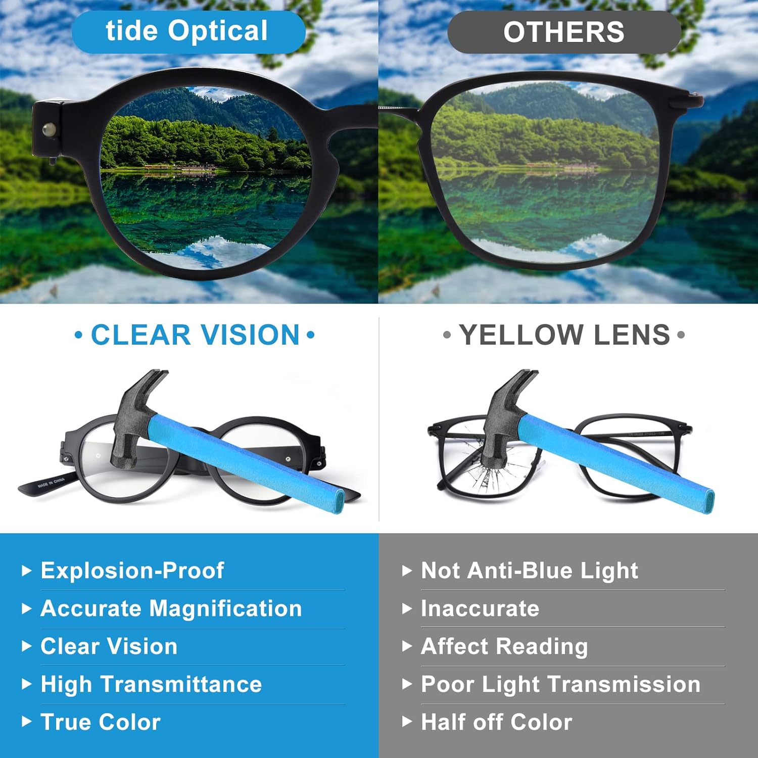Gafas de lectura con luces para hombres y mujeres, recargables, con bloqueo de luz azul, antifatiga ocular