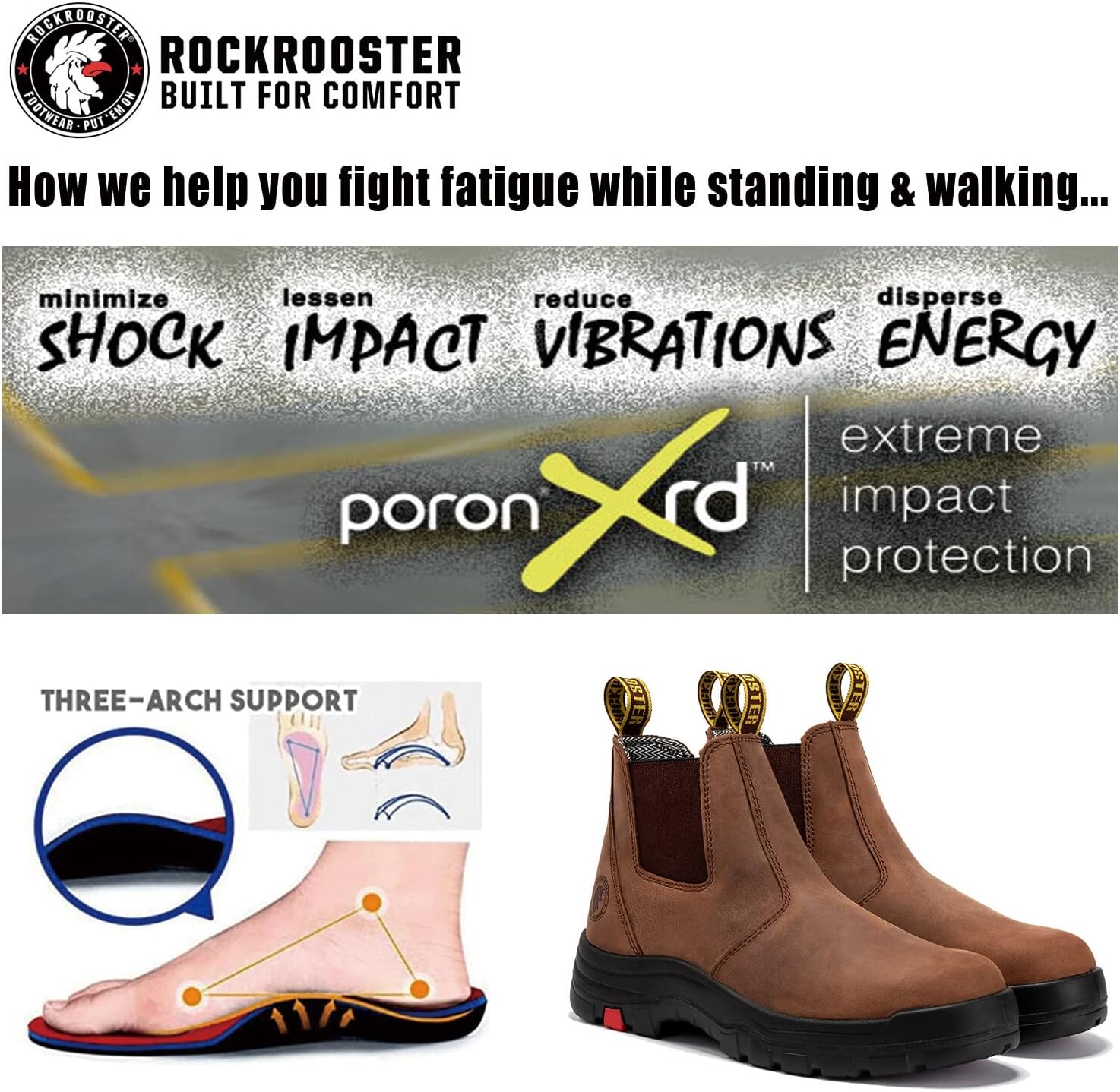 ROCKROOSTER Lumen – Botas Chelsea para hombre, botas de cuero aceitado, botas de trabajo de punta suave de 6 pulgadas, Poron XRD, Coolmax, ASTM