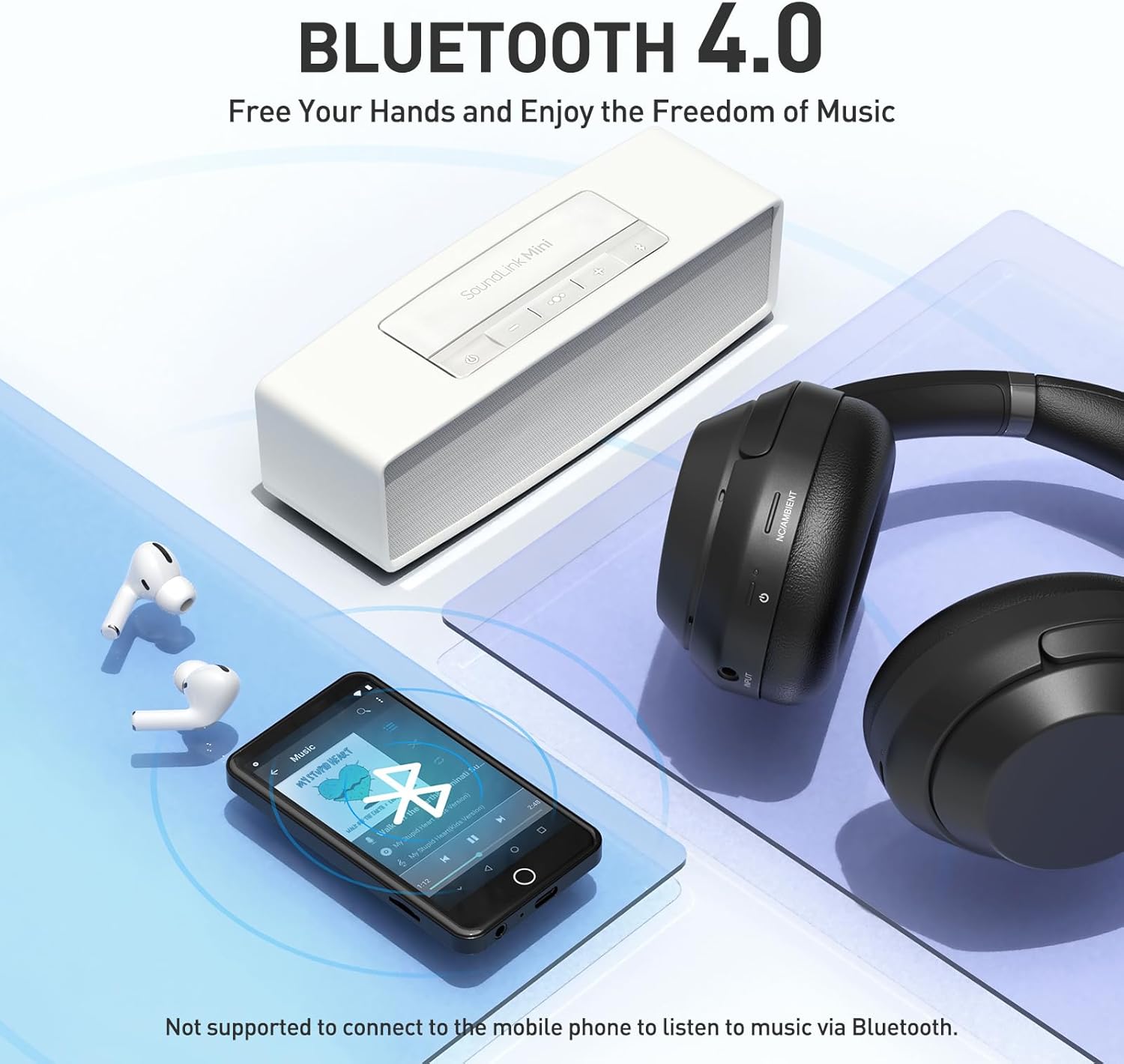 AGPTEK Reproductor MP3 de 80 GB con Bluetooth y WiFi, pantalla táctil completa de 3.5 pulgadas con Spotify, reproductor de música en línea Android