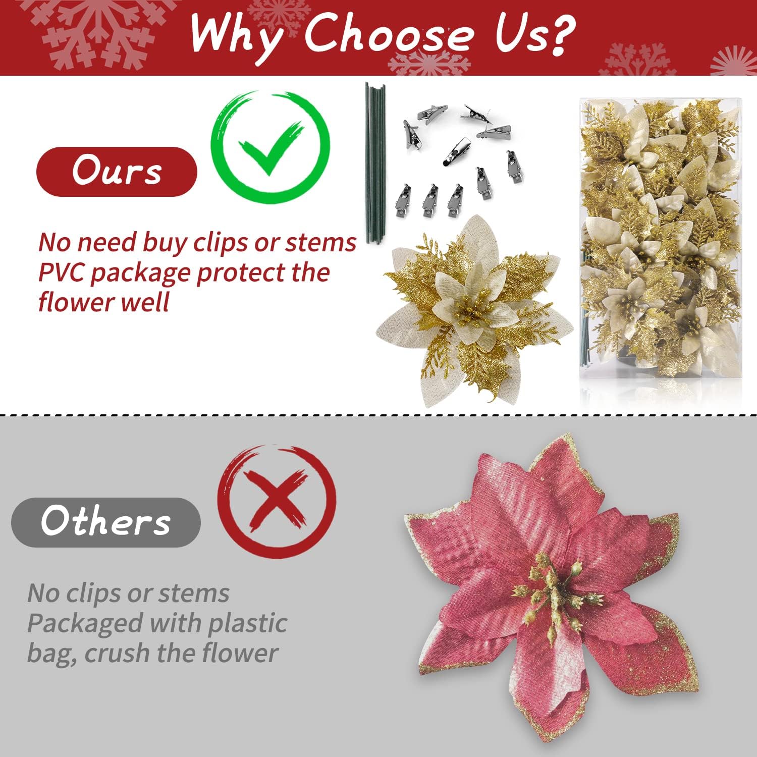 10 Pcs 13cm5.2in Poinsettia Artifical Flowers with Clips and Stems, Glitter Christmas Tree Ornaments Supplies for Xmas Wedding Party Happy New Year
