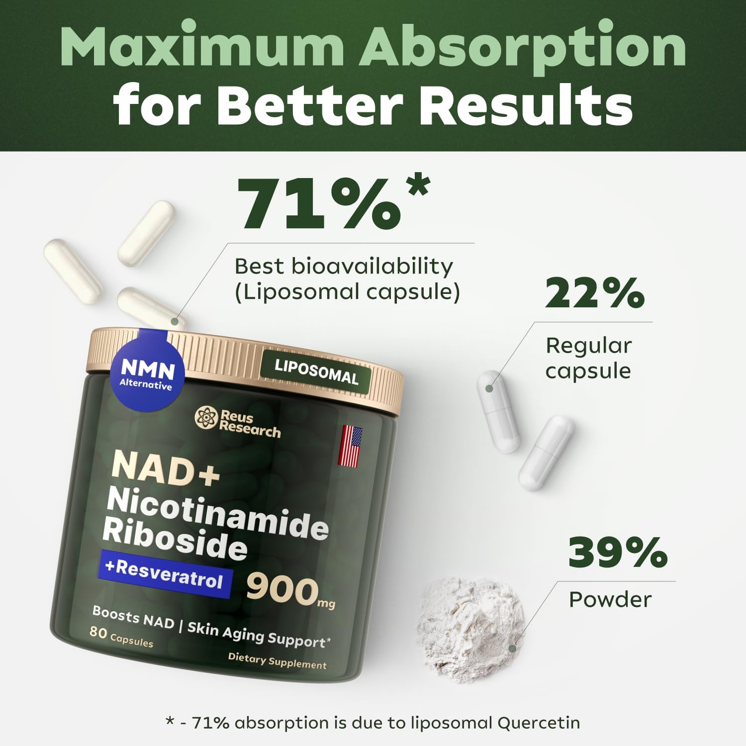 Reus Research NMN Suplemento alternativo  Ribosida liposomal de nicotinamida, resveratrol, quercetina por Reus Research  Suplemento NAD de alta
