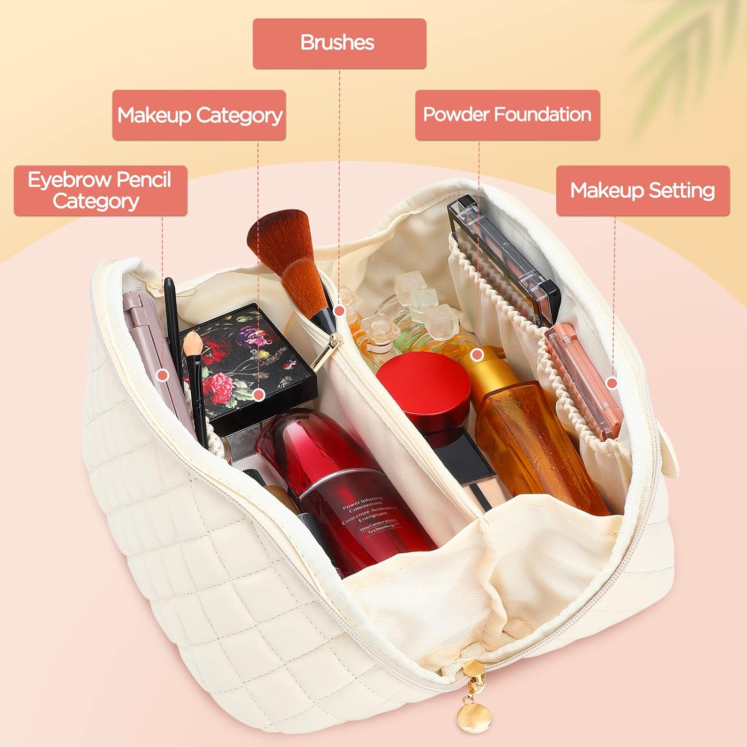 RUMIA Bolsa de cosméticos de viaje de gran capacidad, portátil, de cuero, impermeable, bolsa de maquillaje de viaje, bolsa de almacenamiento con