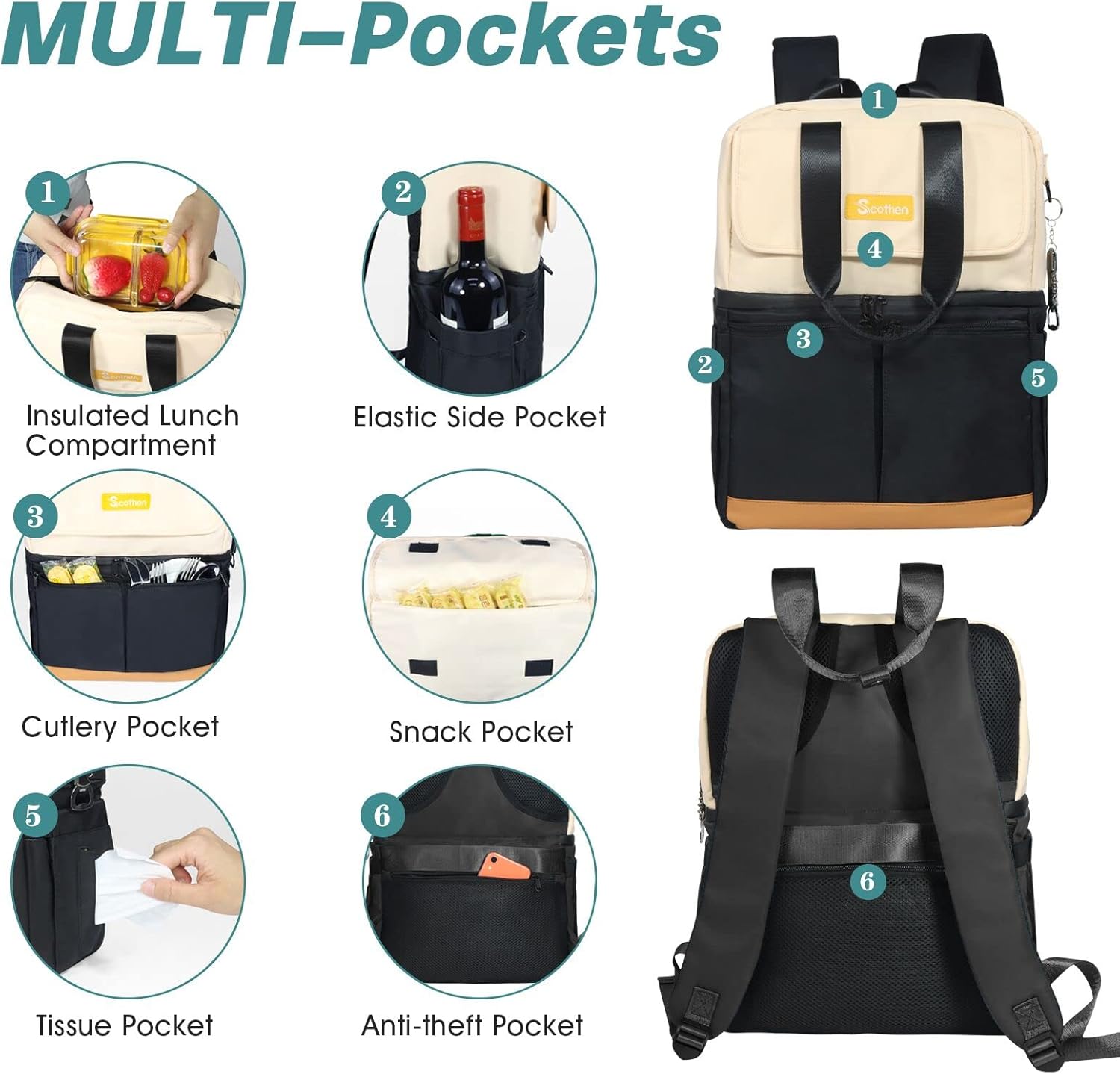 Scothen Mochila enfriadora con doble piso y 12 paquetes de hielo, mantiene 36 latas frías hasta 24 horas, mochila térmica aislada impermeable y a