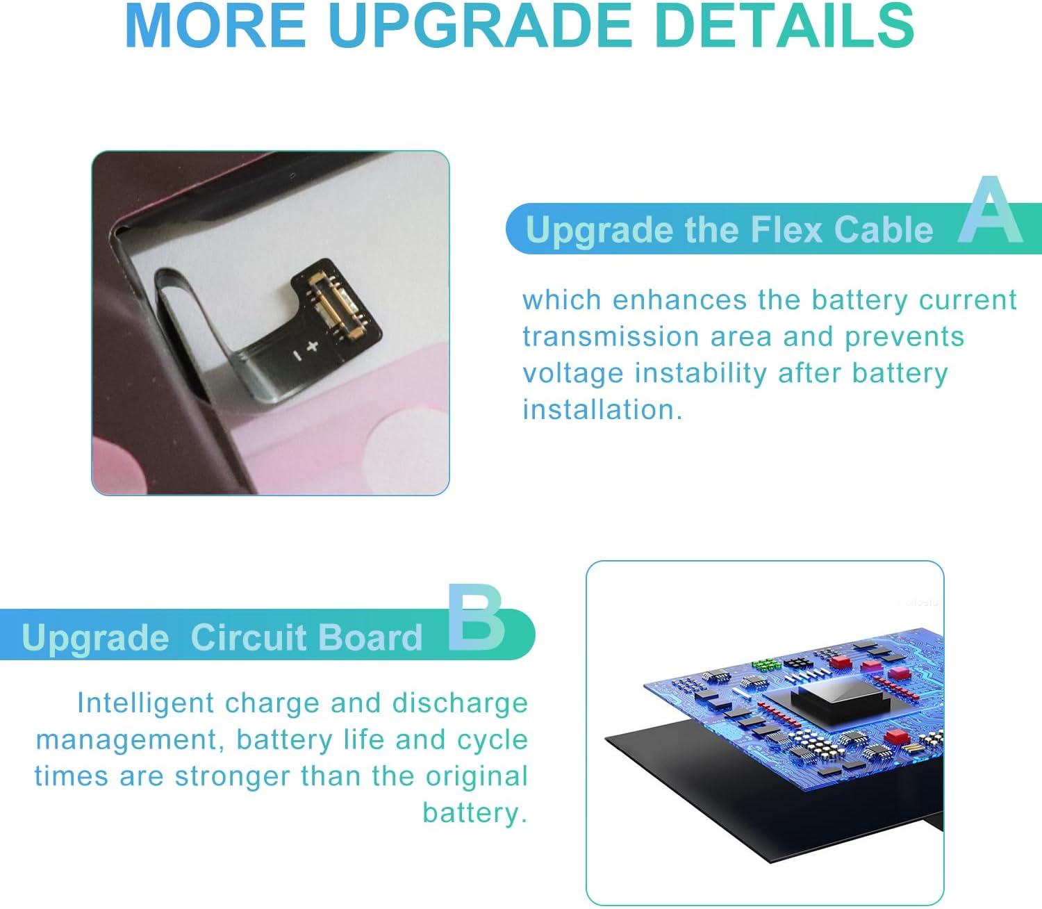 WUHAO Batería de repuesto para iPhone 14 Pro Max, capacidad mejorada de 4800 mAh para iPhone 14 Pro Max A2894 A2651 A2893 A2895 batería con