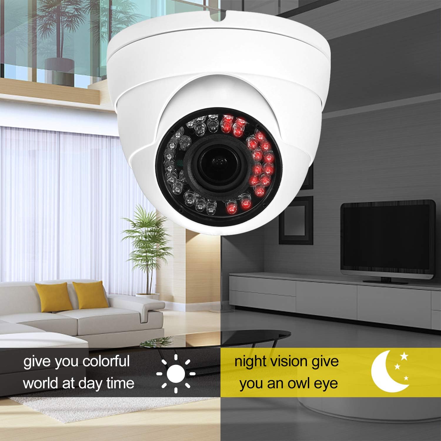 Cámara CCTV analógica HD 1080P 4 en 1 (TVIAHDCVICVBS) Cámara de seguridad al aire libre, 0.110 in-0.472 in Manual FocusZoom Varifocal Lente, carcasa
