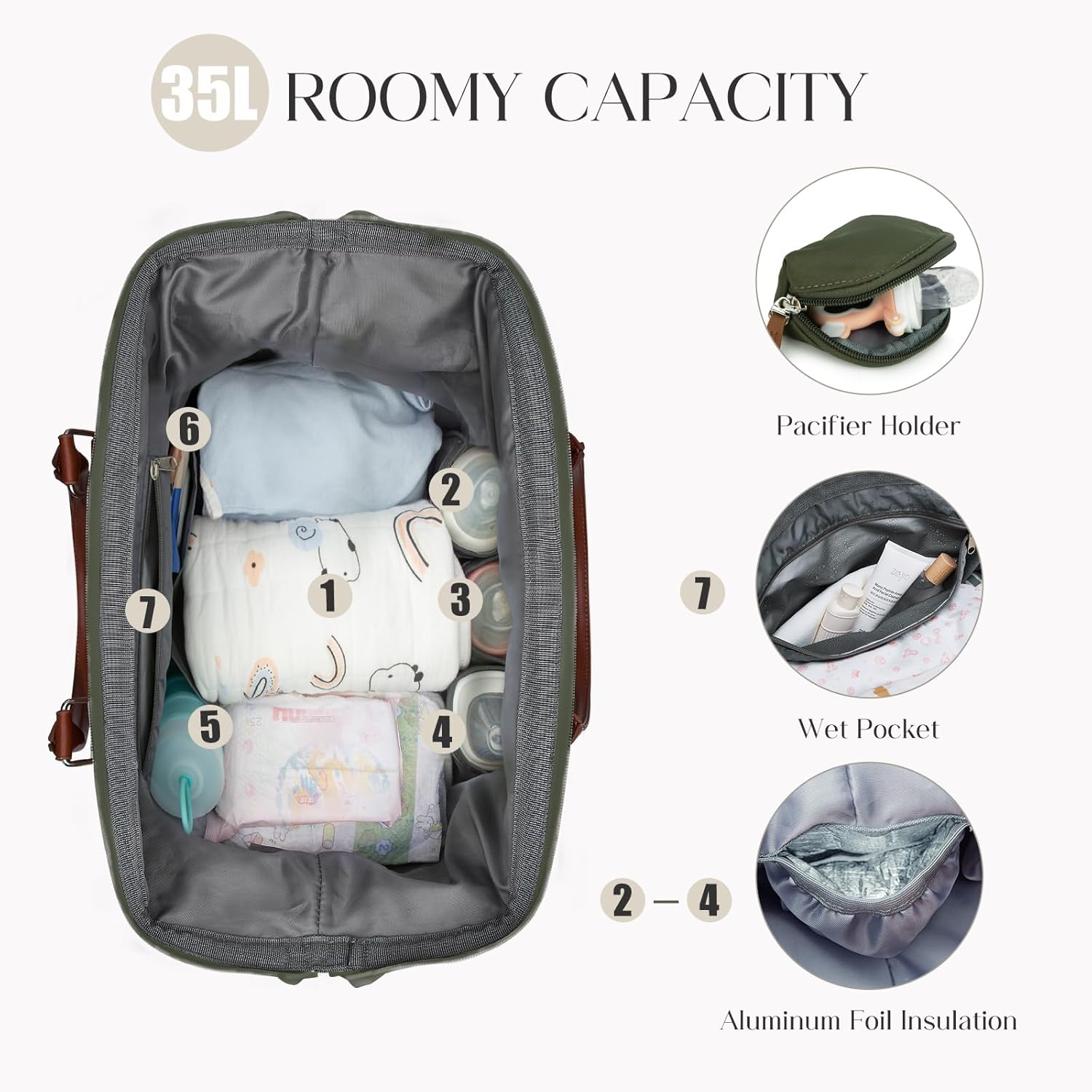 printe 6 bolsas grandes para pañales con cambiador y 2 bolsas organizadas, bolsa para mamá para hospital con funda para chupete, correas, gancho