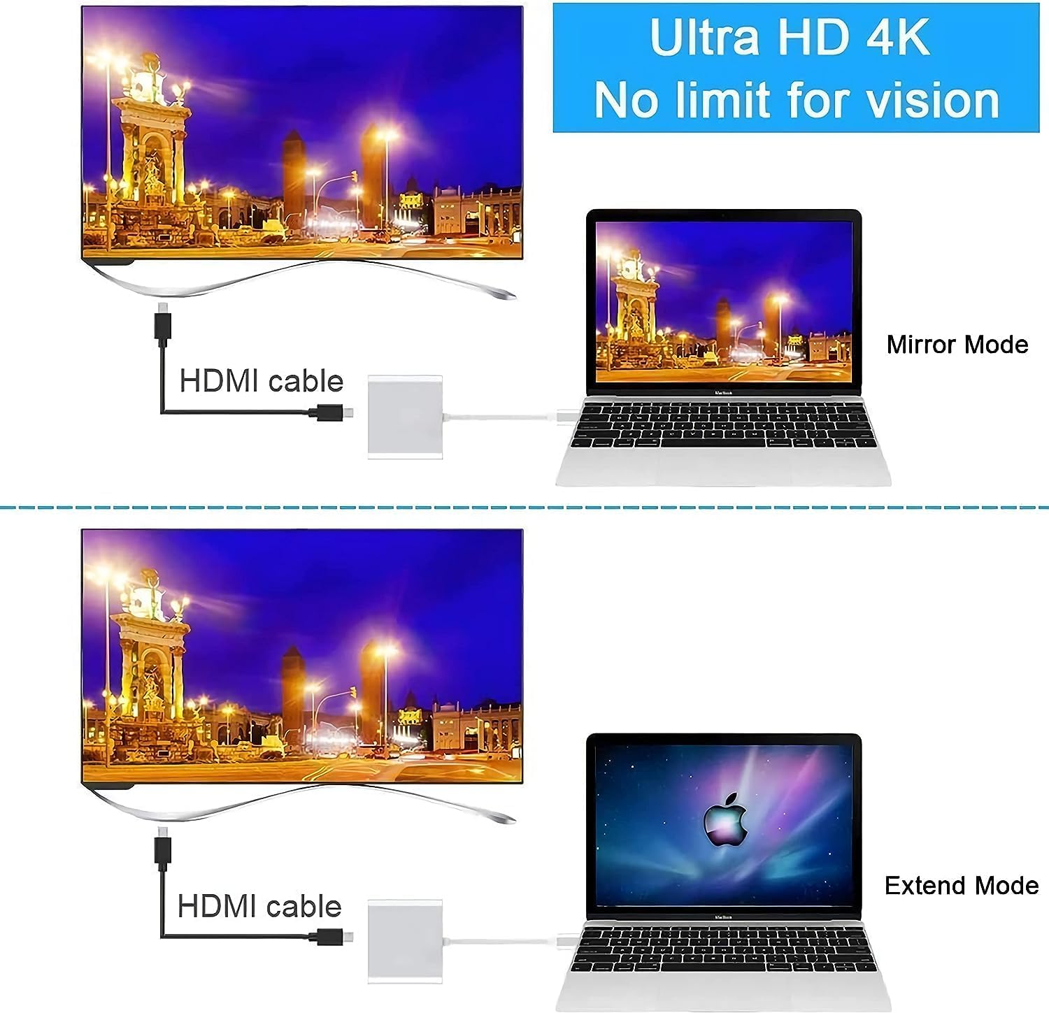 Adaptador USB C a HDMI, convertidor de video 4K con puerto de carga USB 3.0 y tipo C, adaptador multipuerto AV digital USB-C para dispositivos Mac y
