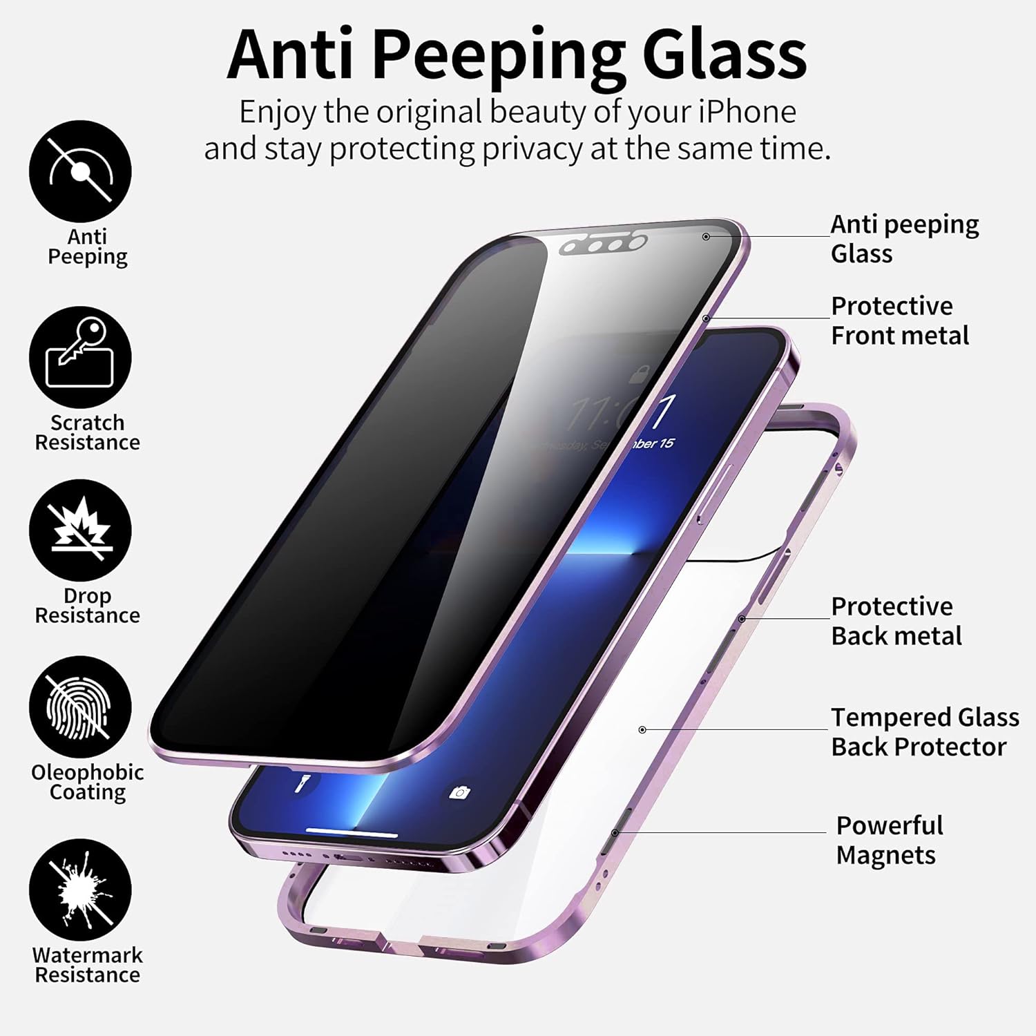 Funda de privacidad para iPhone 12 Pro Max, funda de absorción magnética fuerte antiespías, protector de pantalla de privacidad integrado protección