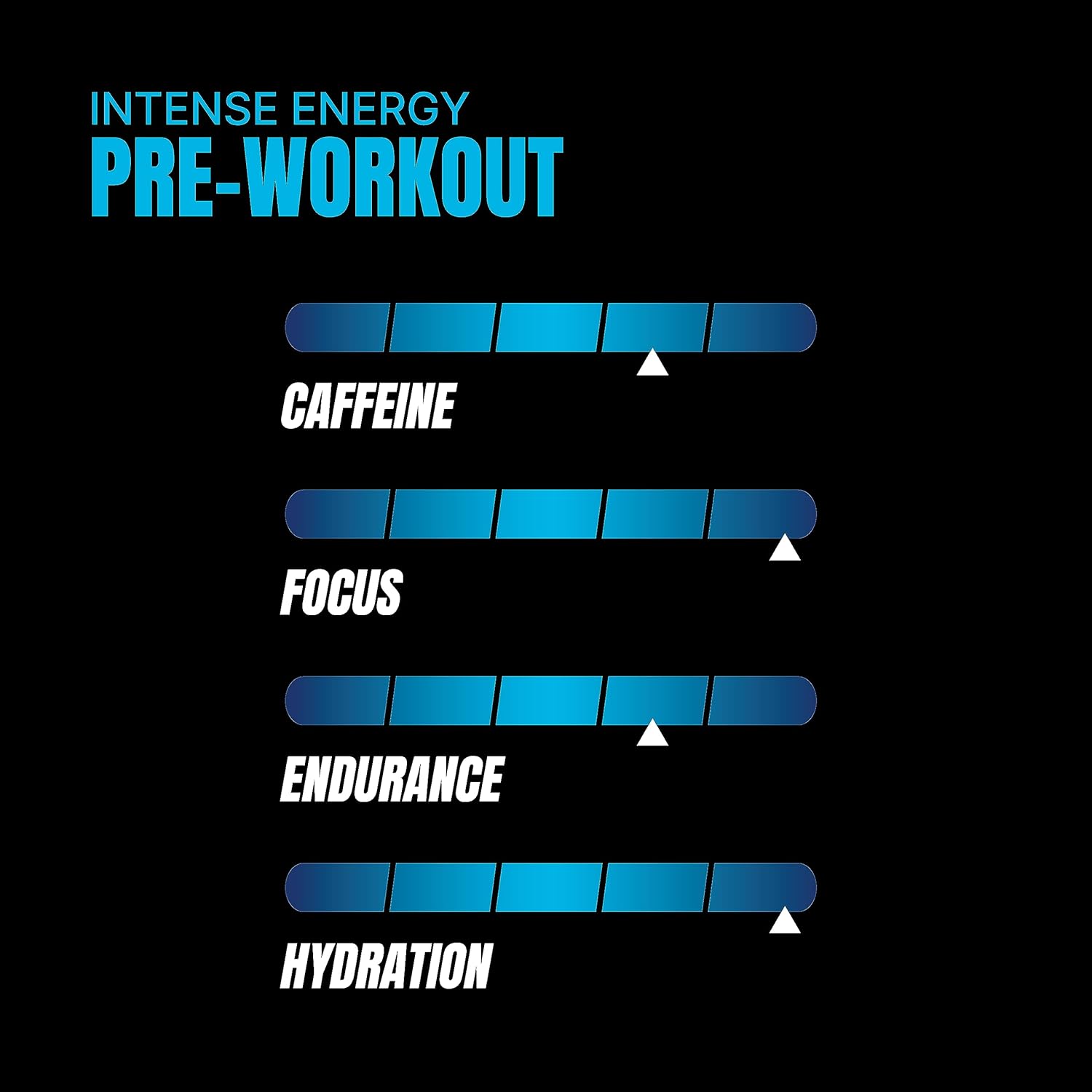 ProSupps Hyde Nightmare – Bebida energética en polvo para preentrenamiento, energía intensa, enfoque mental y alto rendimiento, cargada con