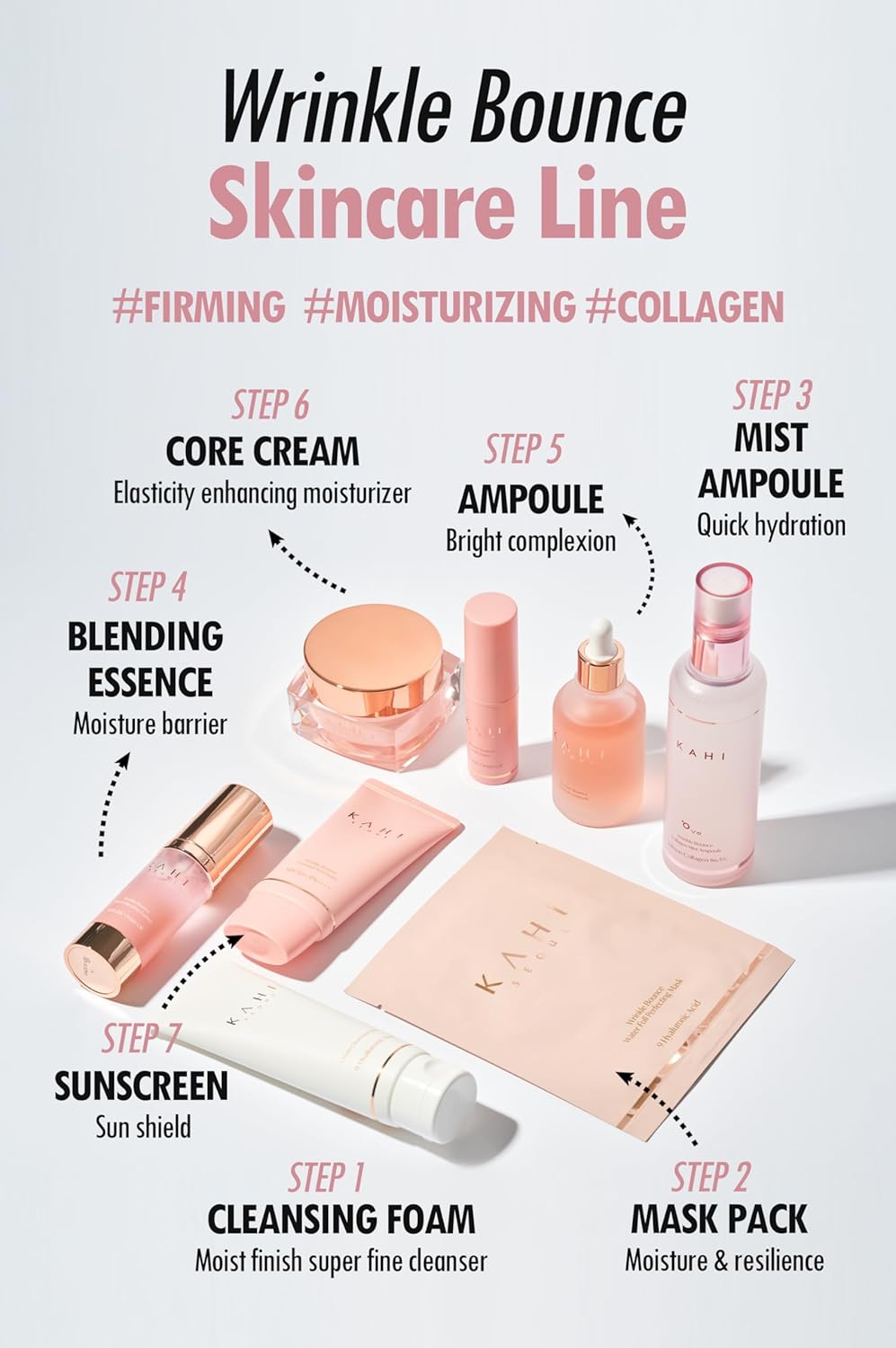 KAHI Wrinkle Bounce Skin Fit Blending Korean Essence  Hidratante facial diario para piel seca y combinación  Hidratante facial hidratante Esencia de