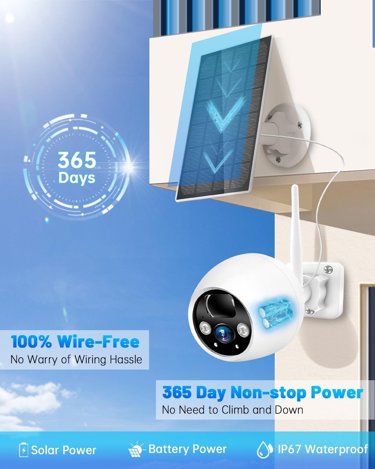 WESECUU Panel solar de 3 W para cámara de seguridad al aire libre compatible con cámara de vigilancia alimentada con batería recargable, energía