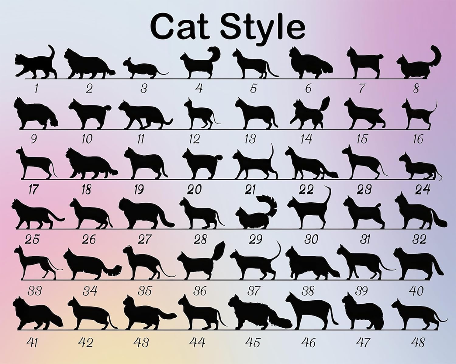 Atrapasoles conmemorativo para gatos, personalizado con fecha de nombre, atrapasoles de razas de gatos, atrapasoles para pérdida de mascotas,