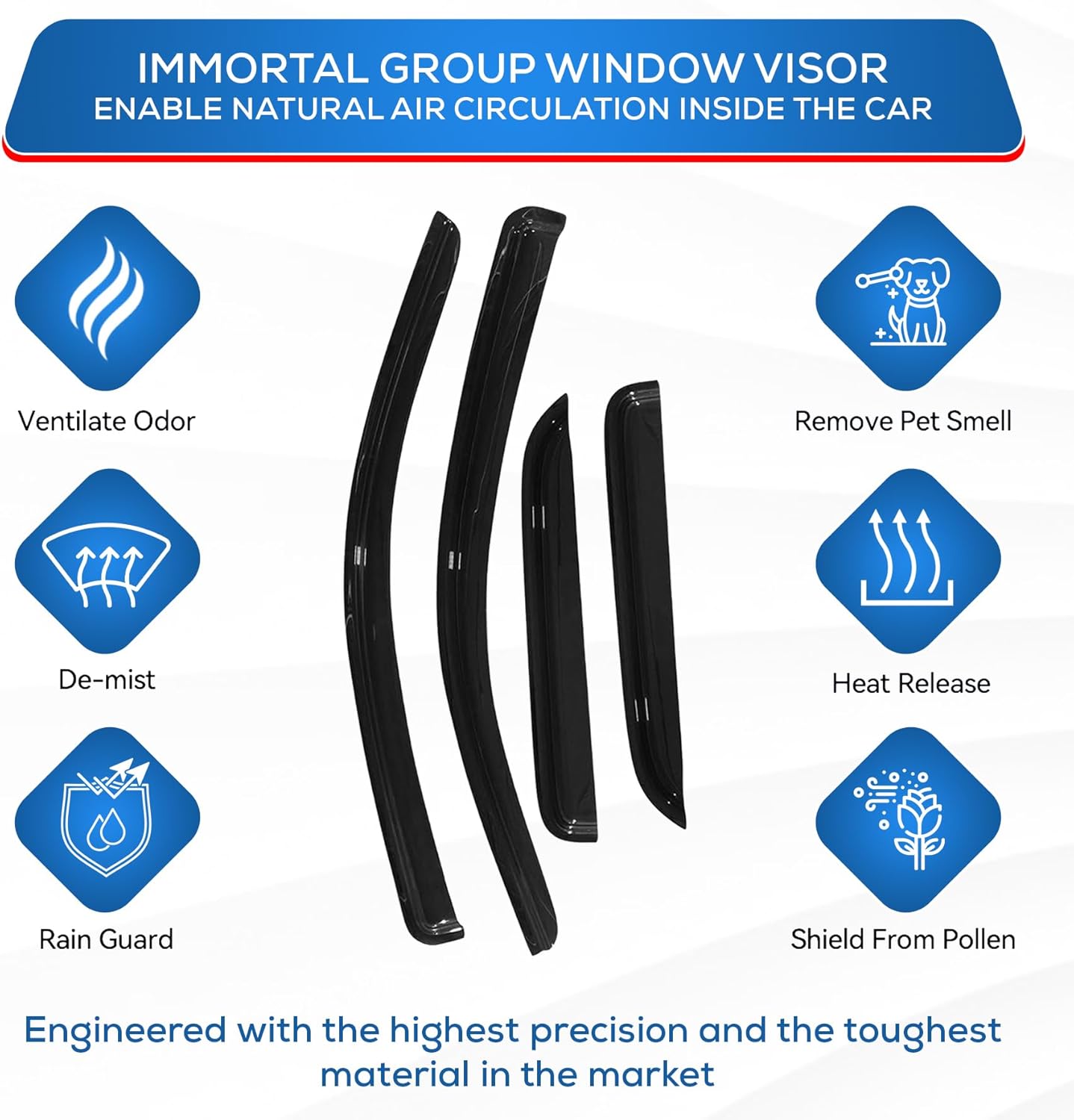 Visor de ventana compatible con Hyundai Santa Fe 2013-2018, protector contra la lluvia, extraduradero, deflector de ventana de ventilación lateral,
