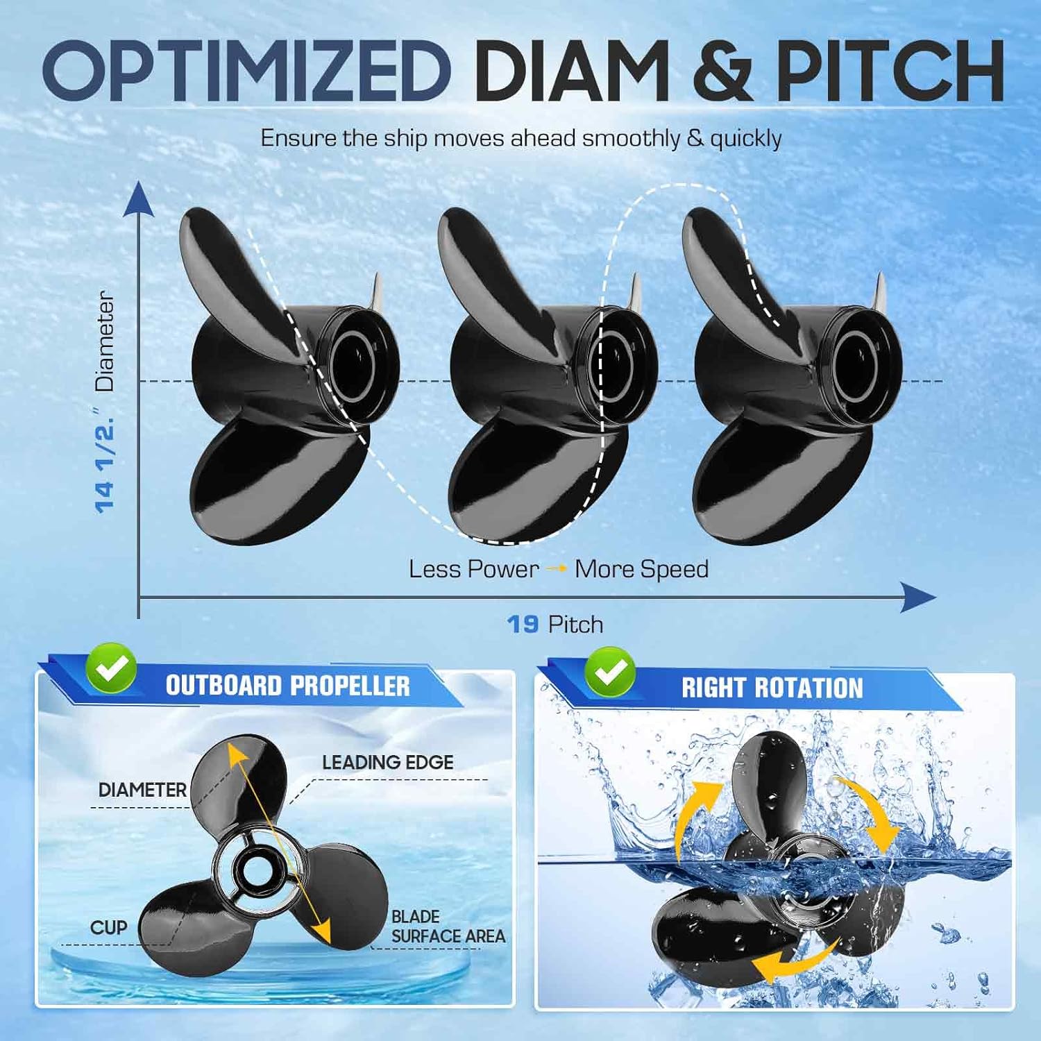 3-Blade 4-Blade Aluminum Outboard Boat Propeller – for Mercury and MerCruiser Engines
