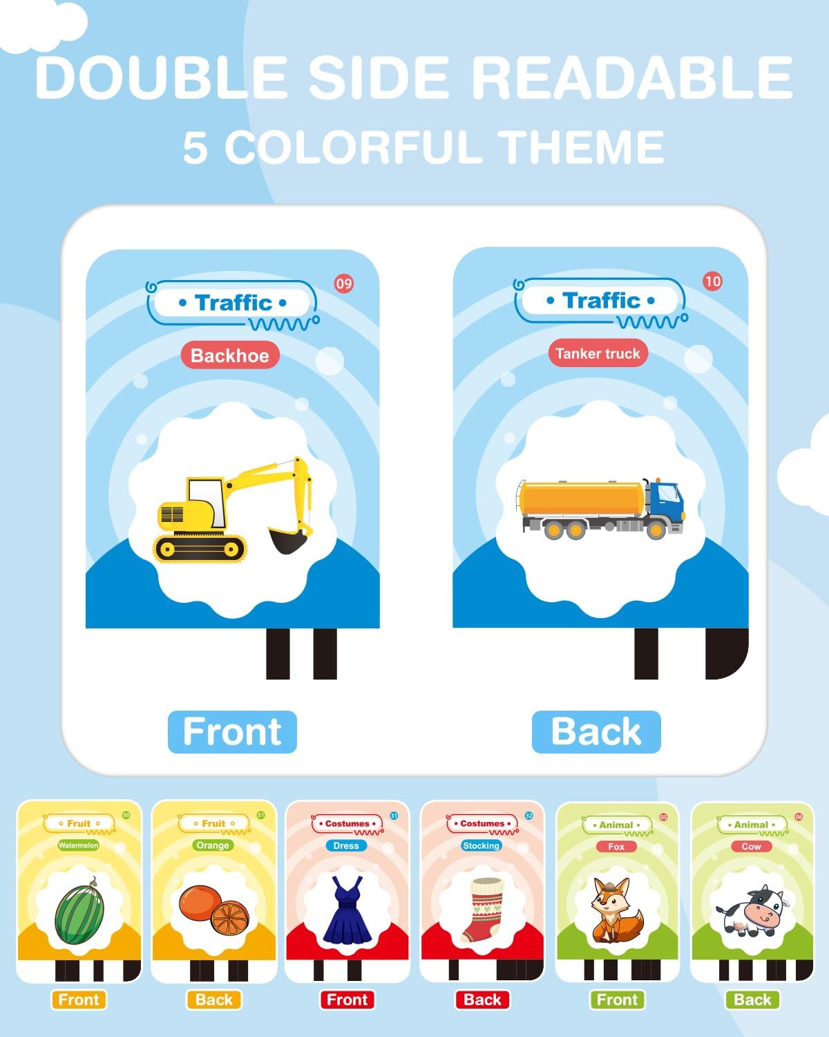Tarjetas didácticas para niños pequeños, juguetes sensoriales para niños pequeños, materiales de aprendizaje, 110 tarjetas didácticas audibles para