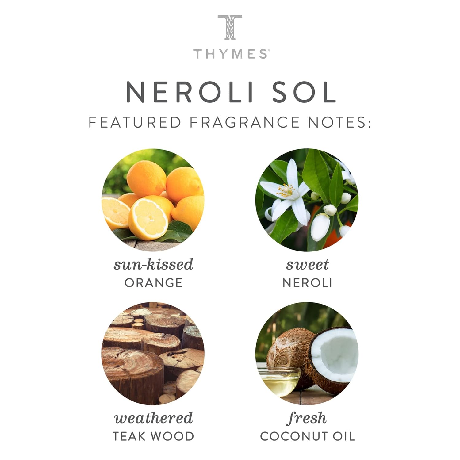 Thymes Jabón corporal Petite – 2.5 Fl Oz – Neroli Sol