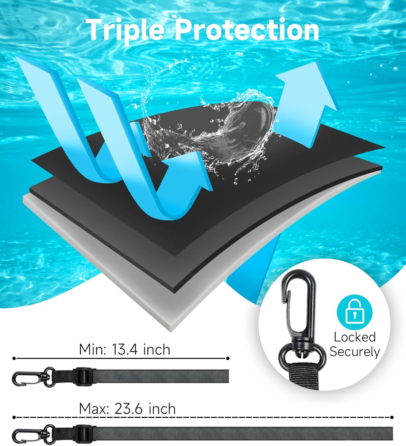 Paquete de 2 fundas universales impermeables para teléfono de hasta 8.3 pulgadas, IPX8, funda seca para teléfono celular compatible con iPhone 14,
