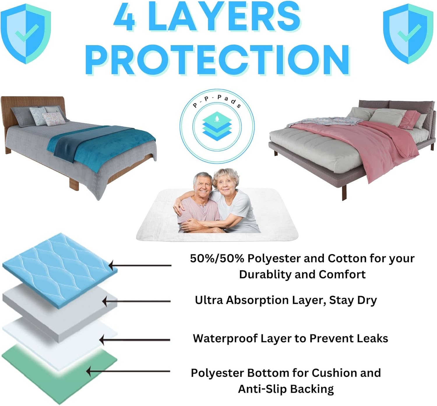 Almohadillas para incontinencia para adultos, personas mayores, niños o mascotas, reutilizables, lavables, resistentes, absorbentes, protección a