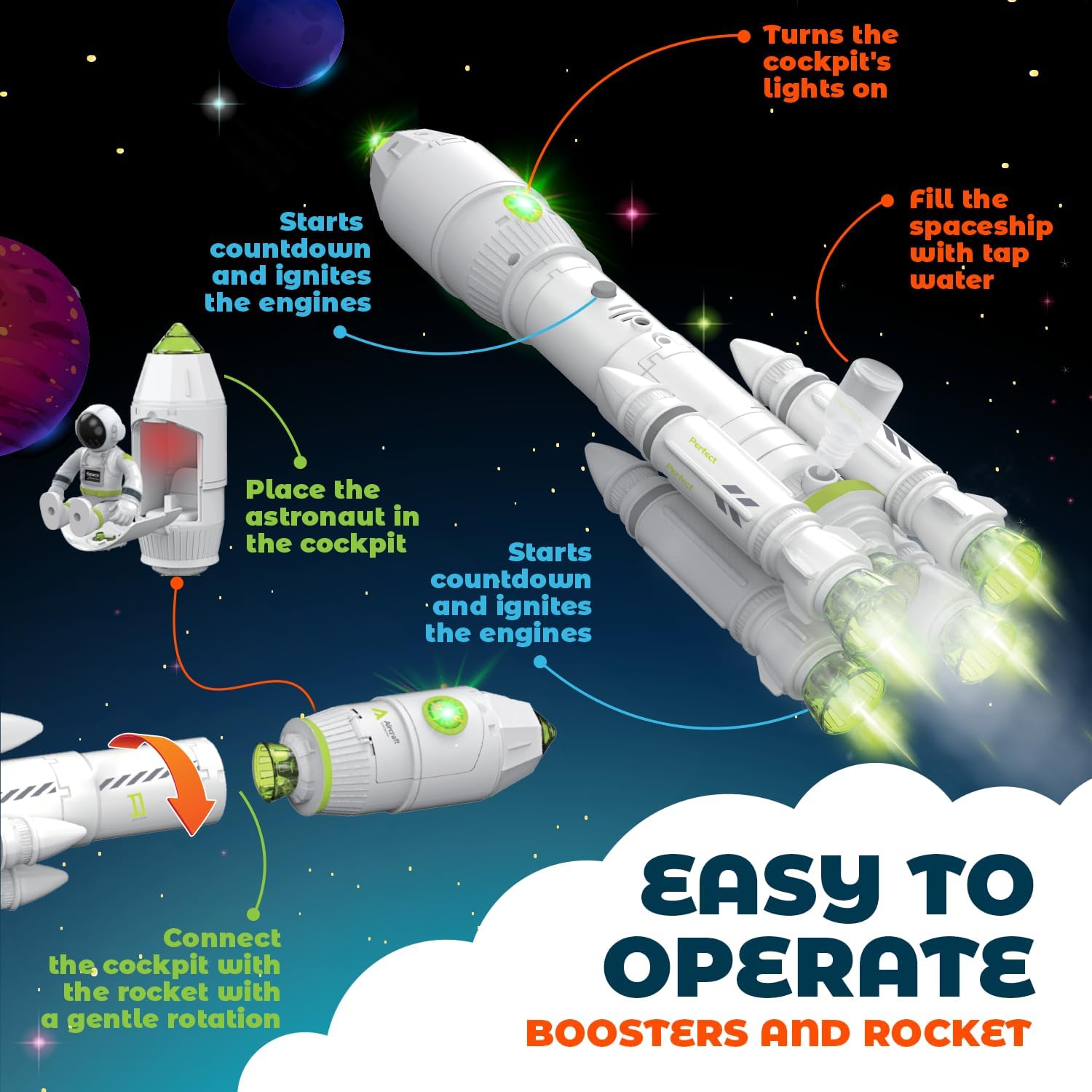 Juguetes espaciales para niños de 3-5, 6, 7, 8 años de edad, modelo de lanzadera espacial con efecto astronauta y humo, luces y sonidos, juego de