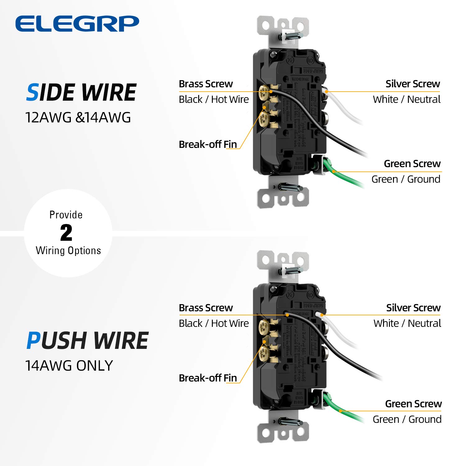 ELEGRP Enchufe eléctrico de pared decorativo estándar negro mate, 15 A, 125 V, 2 polos, 3 cables, no resistente a manipulaciones, NEMA 5-15R,