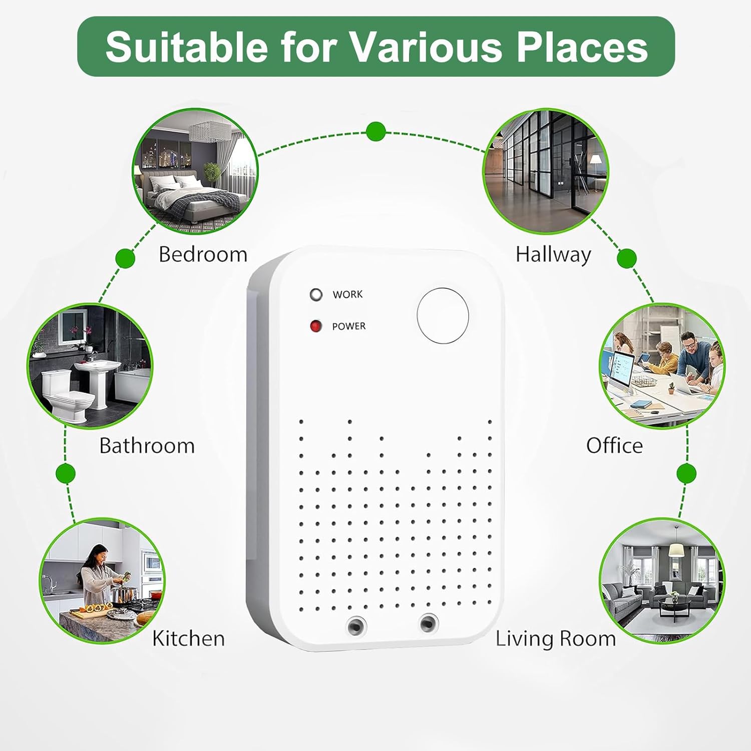 Purificador de aire enchufable, ionizador de aire para el hogar, generador de iones negativos, filtro de aire portátil para olor, humo, polvo,