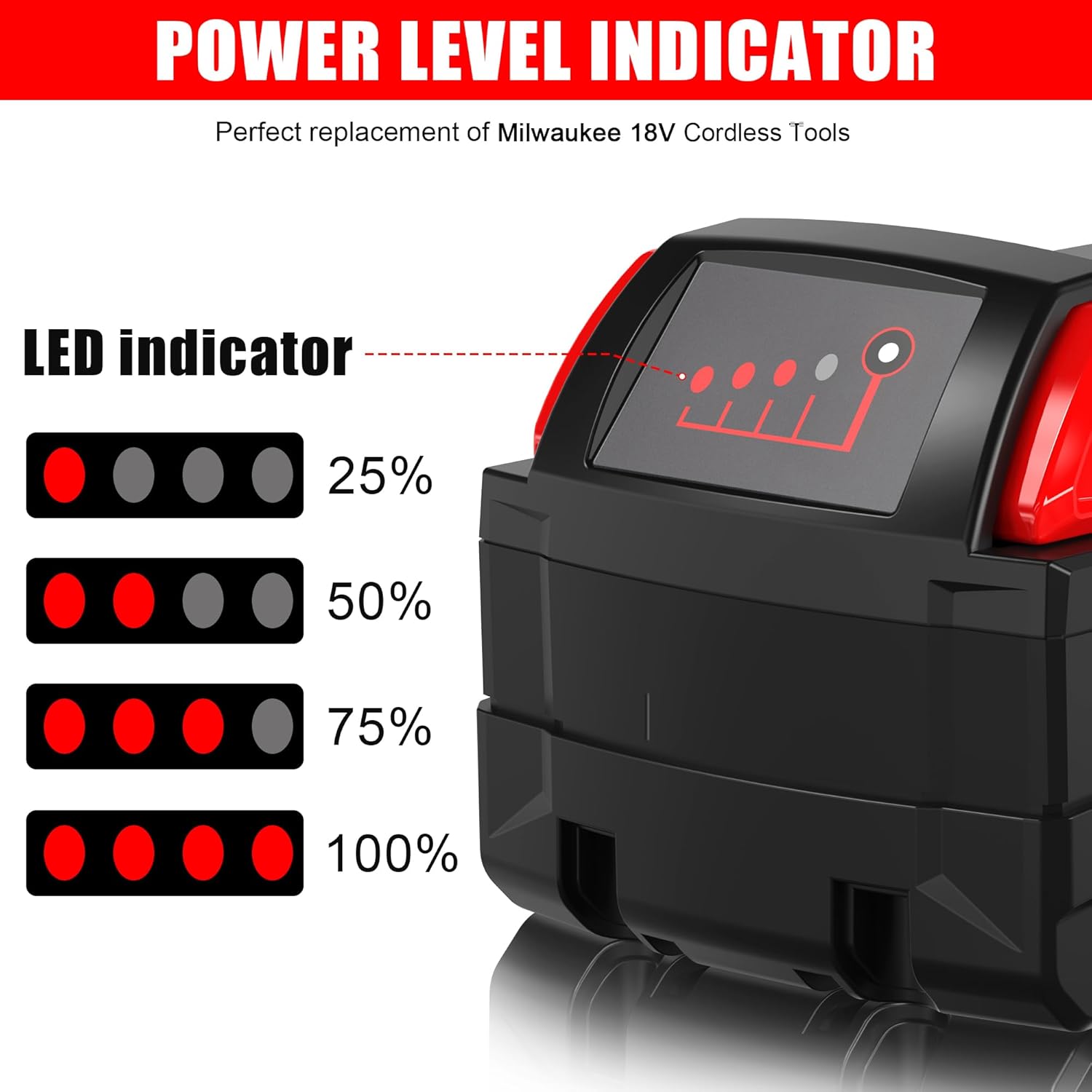 S SKSTYLE Batería de 5.0Ah para Milwaukee M18 48-11-1850 Paquete de 2 baterías de iones de litio de 18 V 48-11-1852