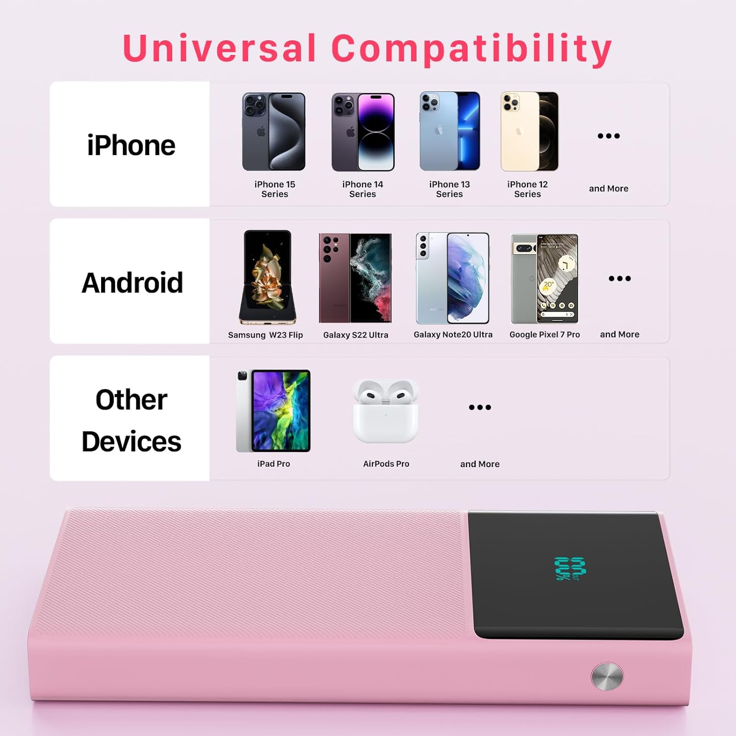 Cargador portátil con 2 cables integrados (USB-C e iOS), cargador de teléfono duradero de carga rápida PD de 13000 mAh con pantalla LED, cargador de