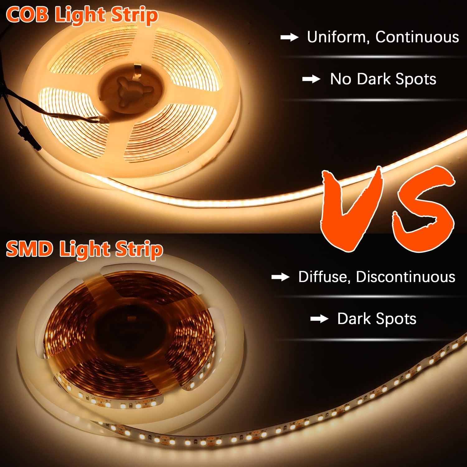 VST Tira de luces LED COB de 16.4 pies CCT 2700K-6000K con certificación UL, luz LED regulable de 24 V CRI 93, 2400 LED súper brillante cinta de