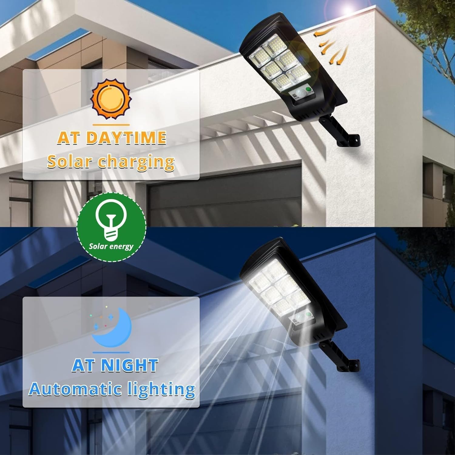 Duewot Luces solares para exteriores, paquete de 2 luces de seguridad con sensor de movimiento de 1000 lúmenes, luces solares impermeables para