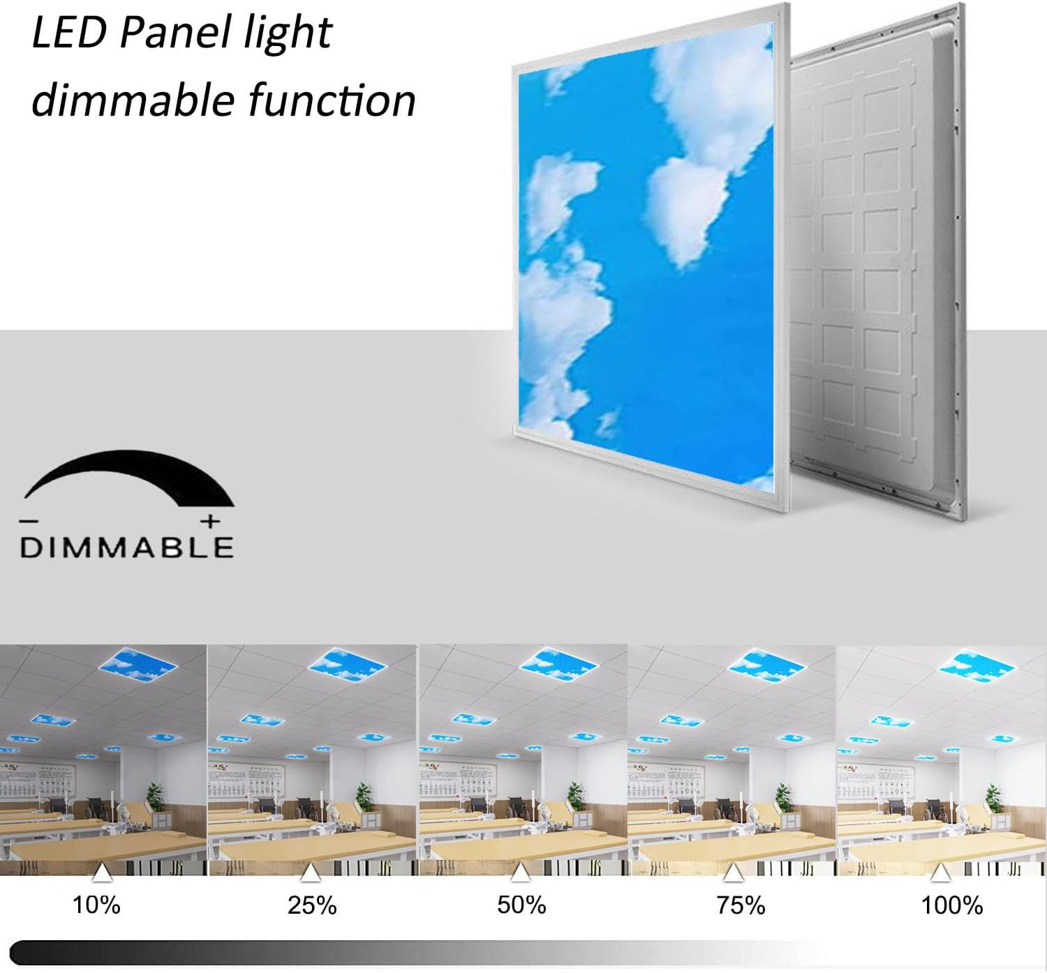 Paquete de 6 luces LED de panel plano de 4 pies y 4800 lúmenes, 0-10 V, regulable, cielo azul y nubes, 50 W, blanco, 6000 K, 120 V, montaje