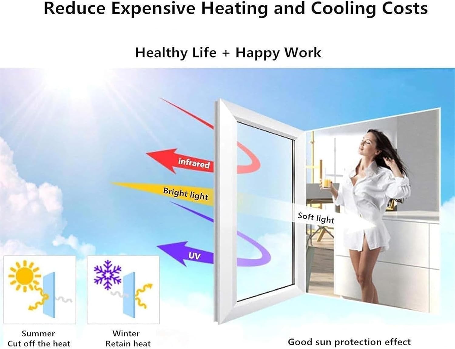 Película de privacidad unidireccional para ventana, bloqueo de calor UV reflectante, tinte de ventana para el hogar, privacidad diurna para bloqueo