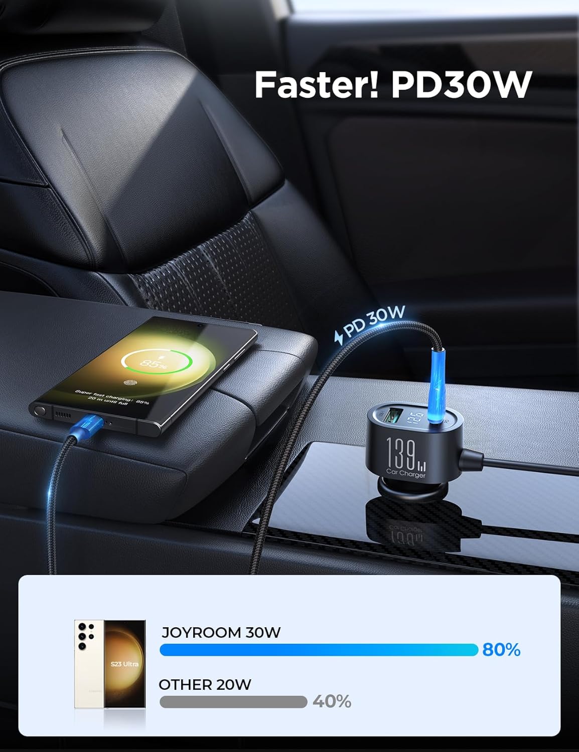 JOYROOM – Divisor de encendedor de cigarrillos 7 en 1, adaptador de cargador de coche de 139 W con carga PD30W (cable de 3.3 pies), adaptador
