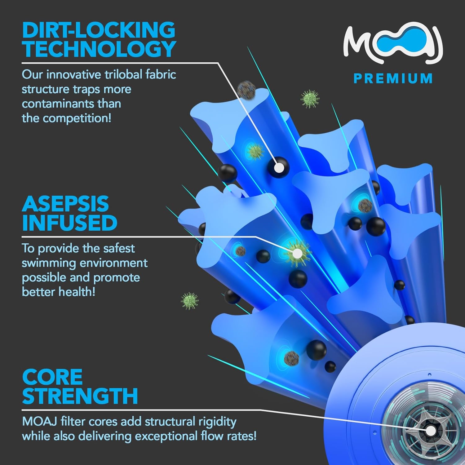 MOAJ Cartucho de filtro premium que reemplaza PWW50L, Unicel 4CH-949, Filbur FC-0172, FC0172, Waterway Teleweir 817-4050, Rising Dragon Hot Tub Spa,