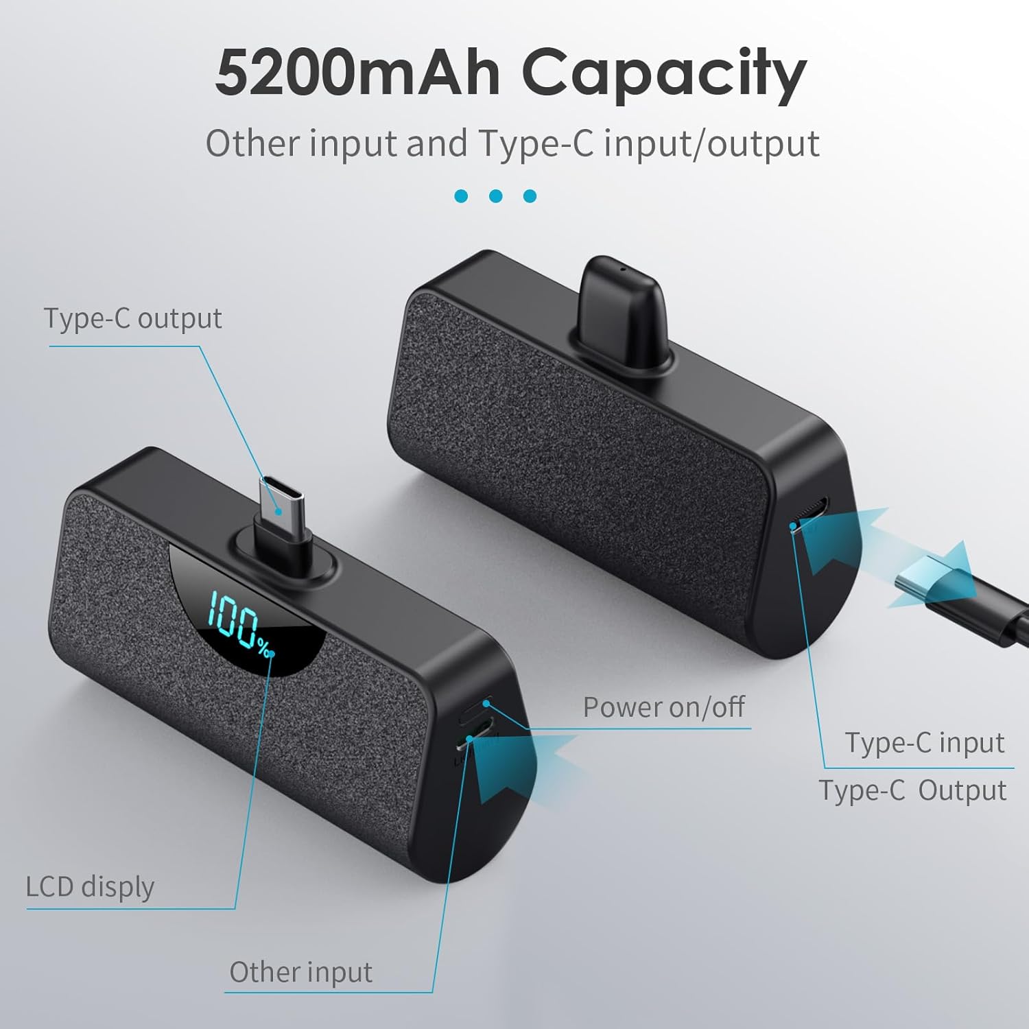 Paquete de 2 Mini cargador portátil USB-C Power Bank 5200mAh, pantalla LCD de 15 W PD de carga rápida, cargador de respaldo compatible con iPhone