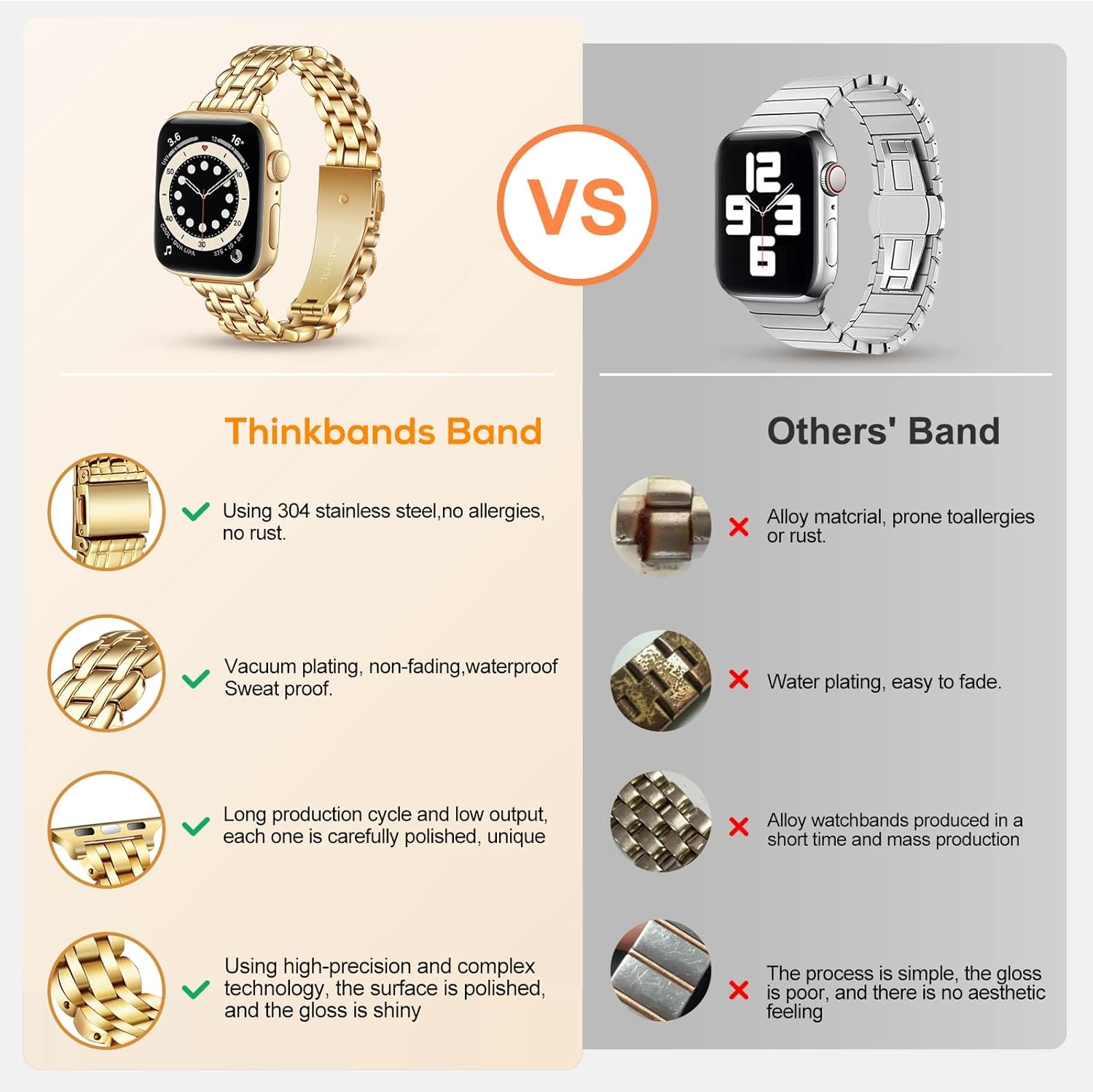 Thinkbands Correas de reloj compatibles con Apple Watch Band de 1.496 in, 1.575 in, 1.614 in, 1.654 in, 1.732 in, 1.772 in, Iwatch SE Series