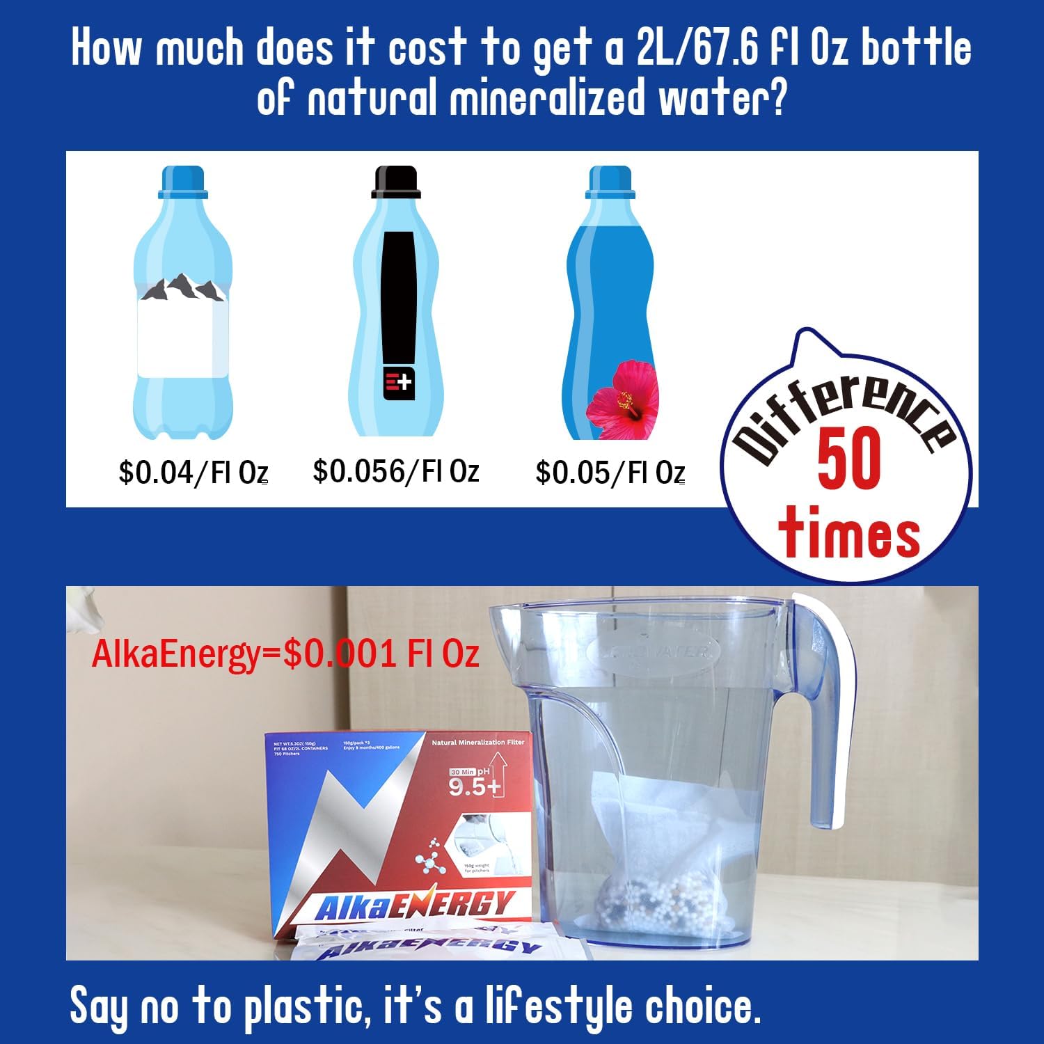 AlkaEnergy Bolsa de filtro de agua alcalina  pH 9.5 +  Eleva el pH del agua potable  Remineralización para agua de ósmosis inversa  Apto para